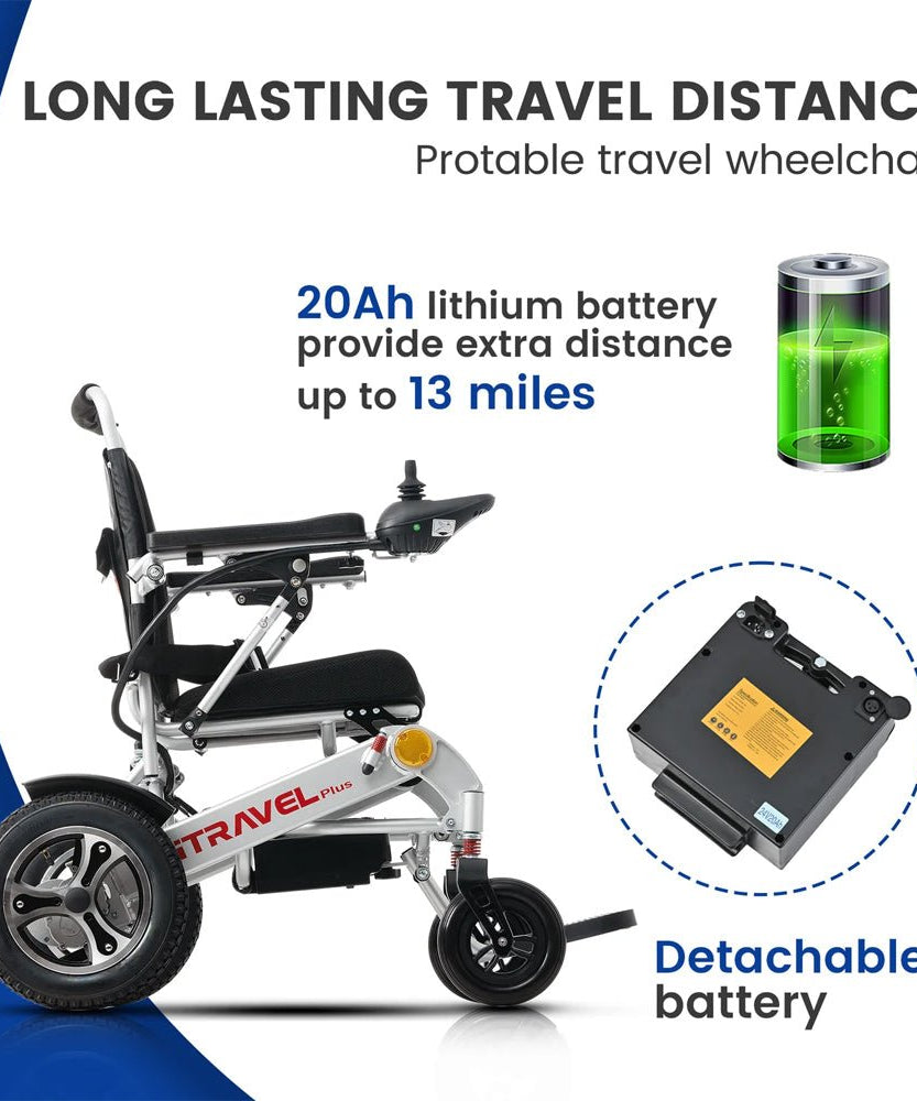Metro Mobility iTravel Plus 360W Electric Mobility Scooter, 300LBS (SAK92615)