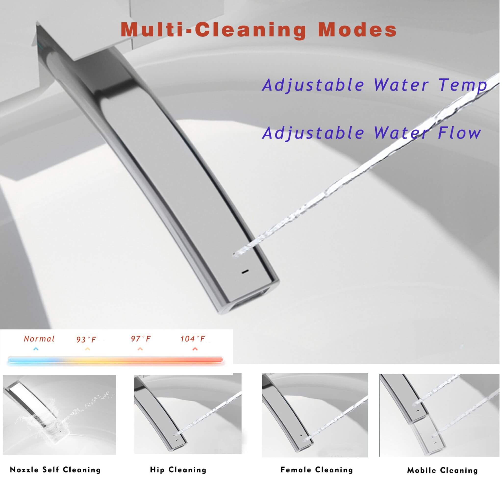 Nuvia Modern Compact Smart Tankless Toilet With Bidet, Auto Open, Auto Flush, Heated Seat And Air Dryer (SAK51990)