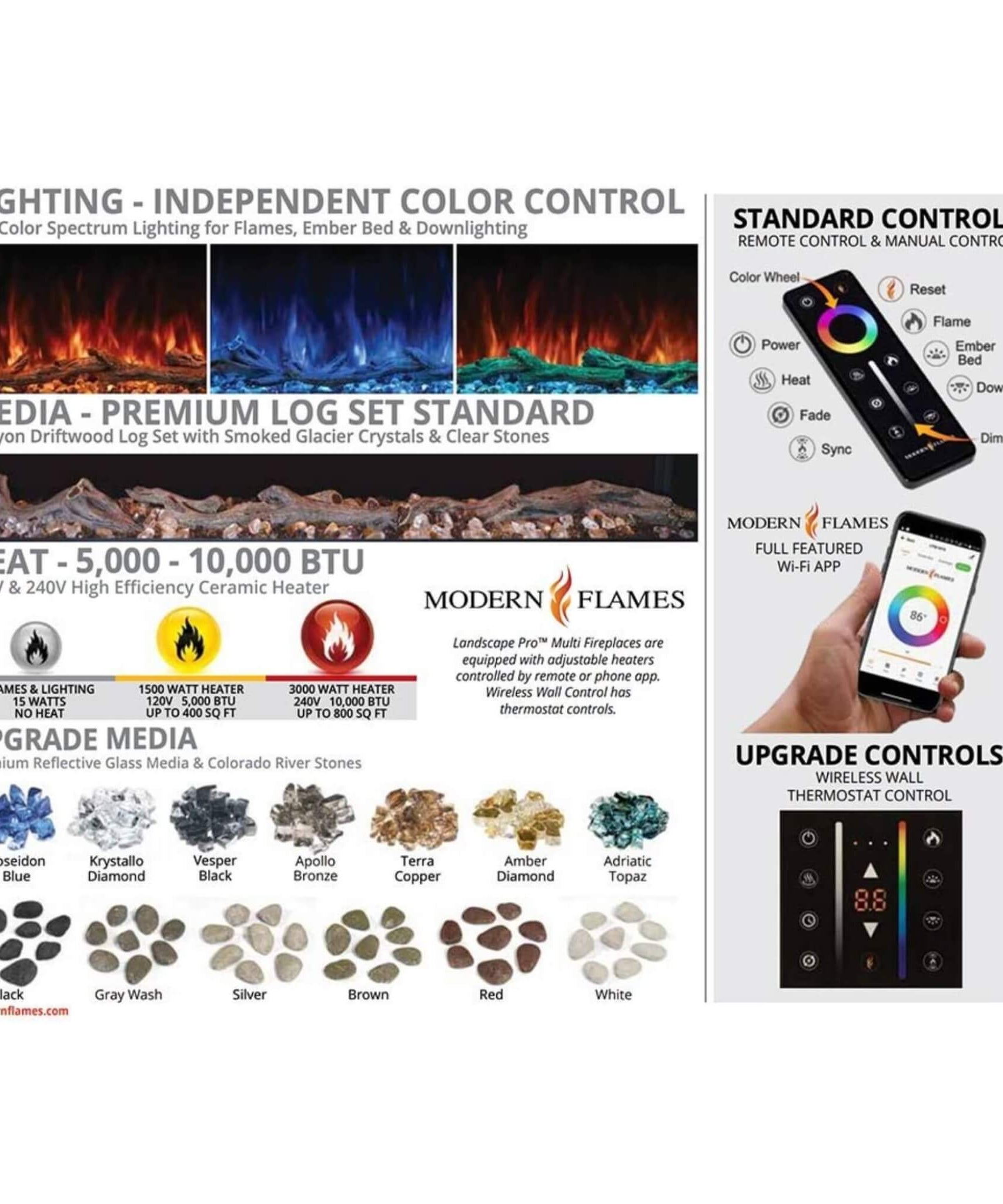 Modern Flames Landscape Pro Multi 120-Inch Linear Multi-Sided Electric Fireplace [LPM-12016V2] (SAK32876)