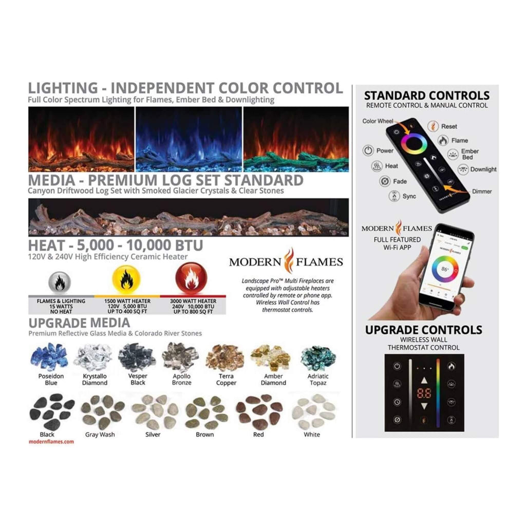 Modern Flames Landscape Pro Multi 120-Inch Linear Multi-Sided Electric Fireplace [LPM-12016V2] (SAK32876)