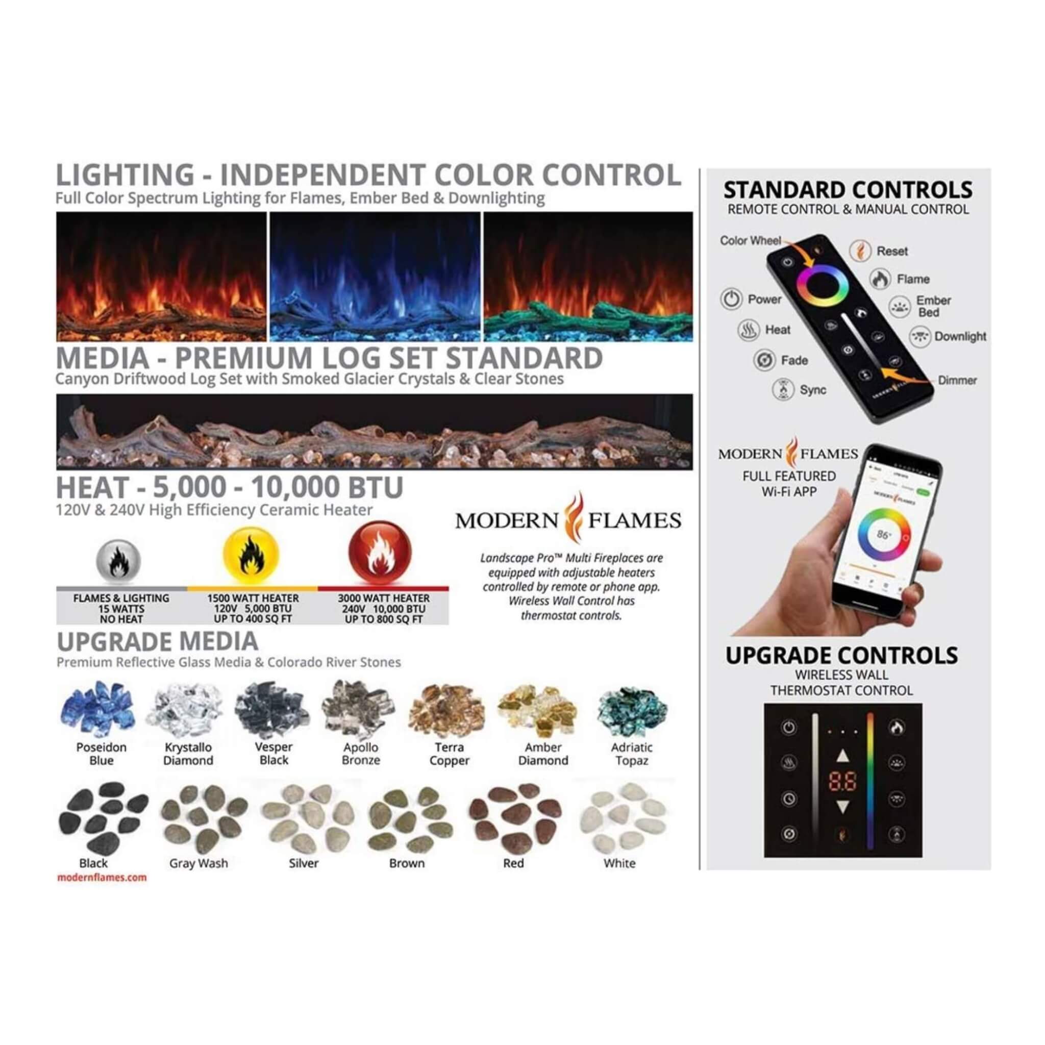 Modern Flames Landscape Pro Multi 120-Inch Linear Multi-Sided Electric Fireplace [LPM-12016V2] (SAK32876)