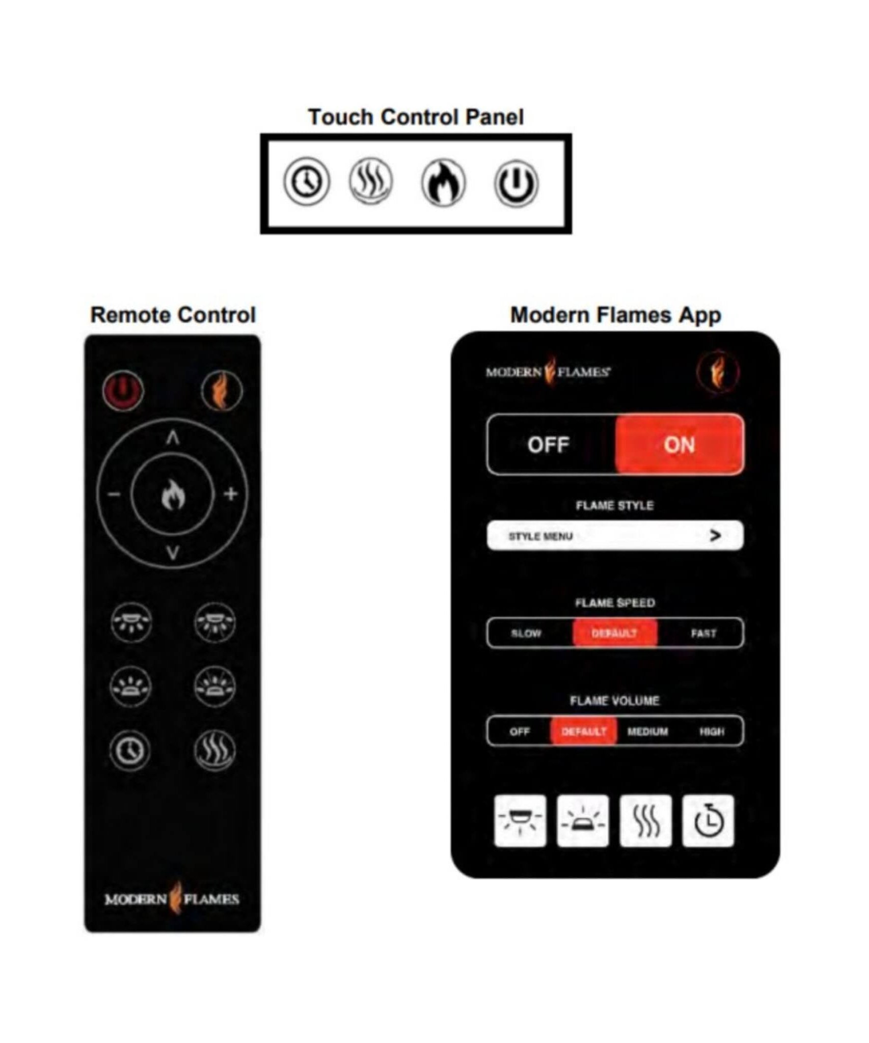Modern Flames Orion Traditional 30-Inch Heliovision Electric Fireplace [OR30-TRAD] (SAK53719)