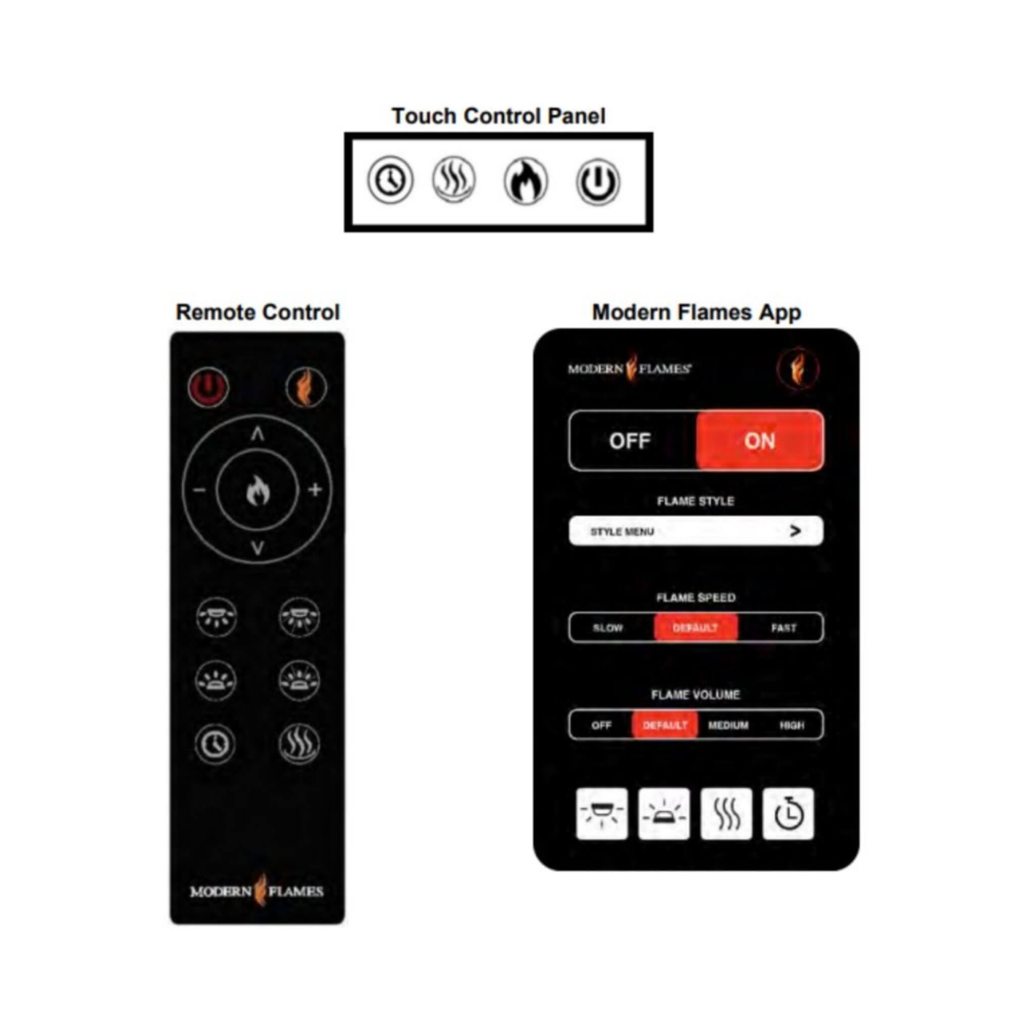Modern Flames Orion Traditional 30-Inch Heliovision Electric Fireplace [OR30-TRAD] (SAK53719)
