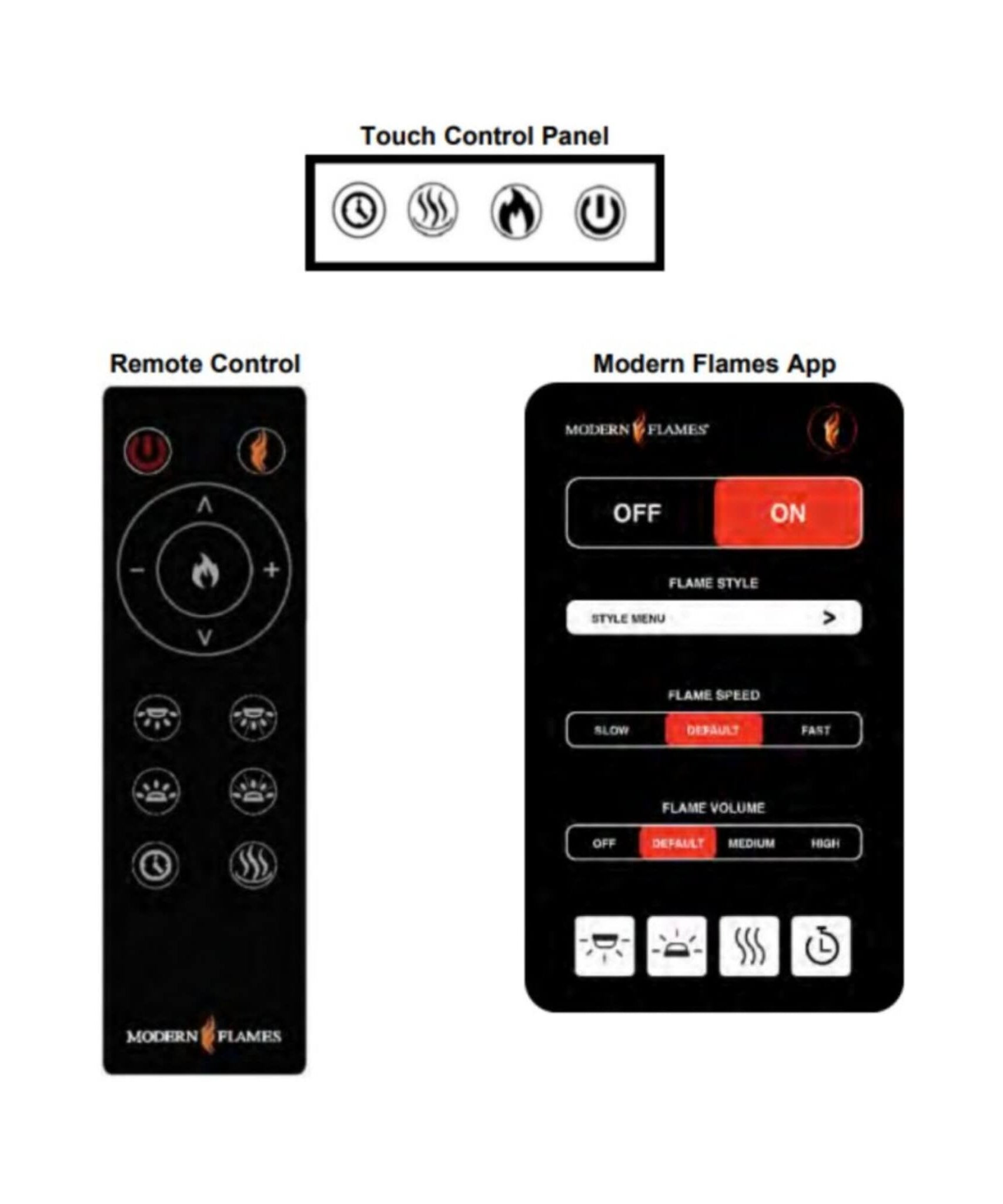 Modern Flames Orion Traditional 36-Inch Heliovision Electric Fireplace [OR36-TRAD] (SAK91024)