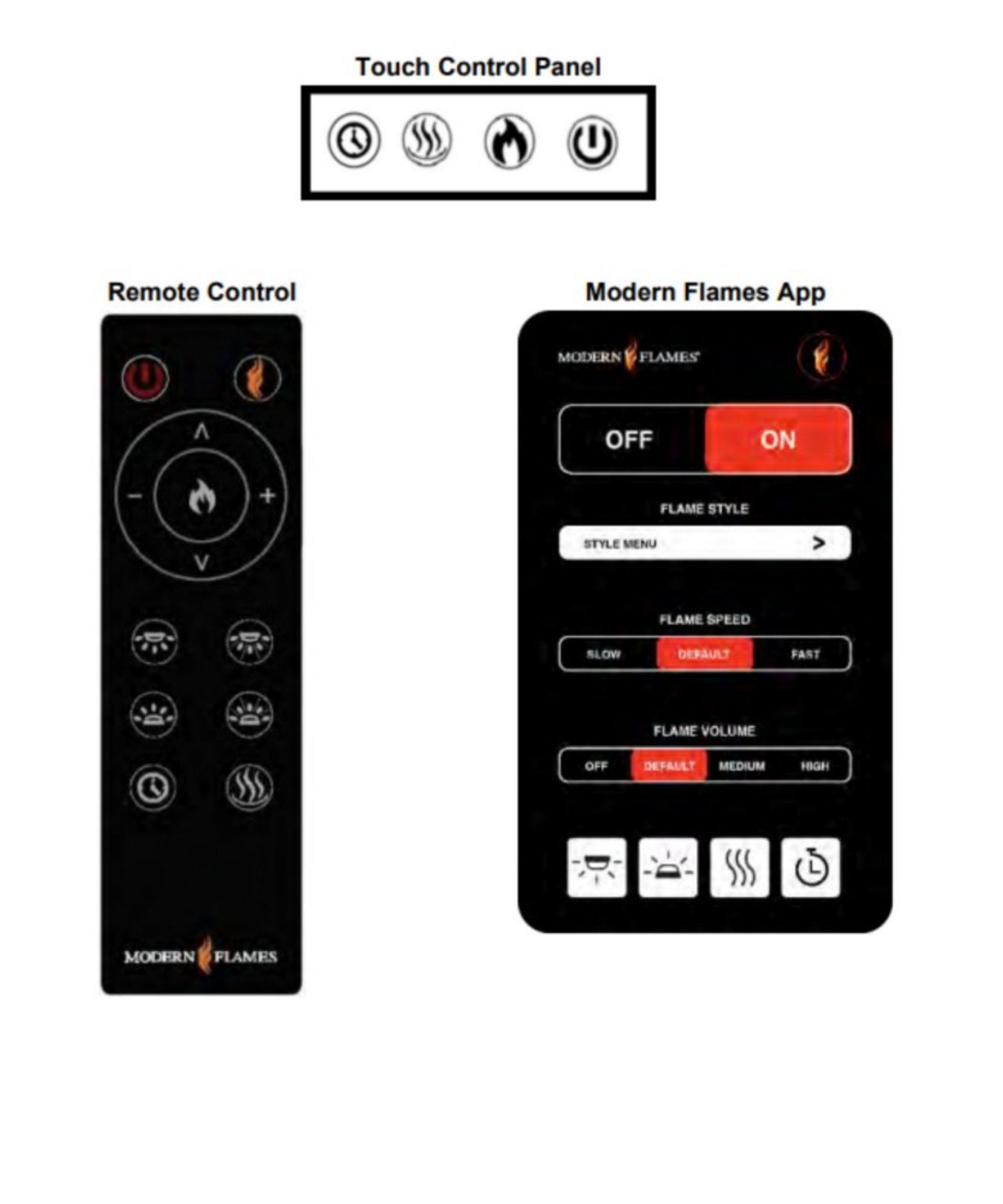 Modern Flames Orion Traditional 54-Inch Heliovision Electric Fireplace [OR54-TRAD] (SAK74620)