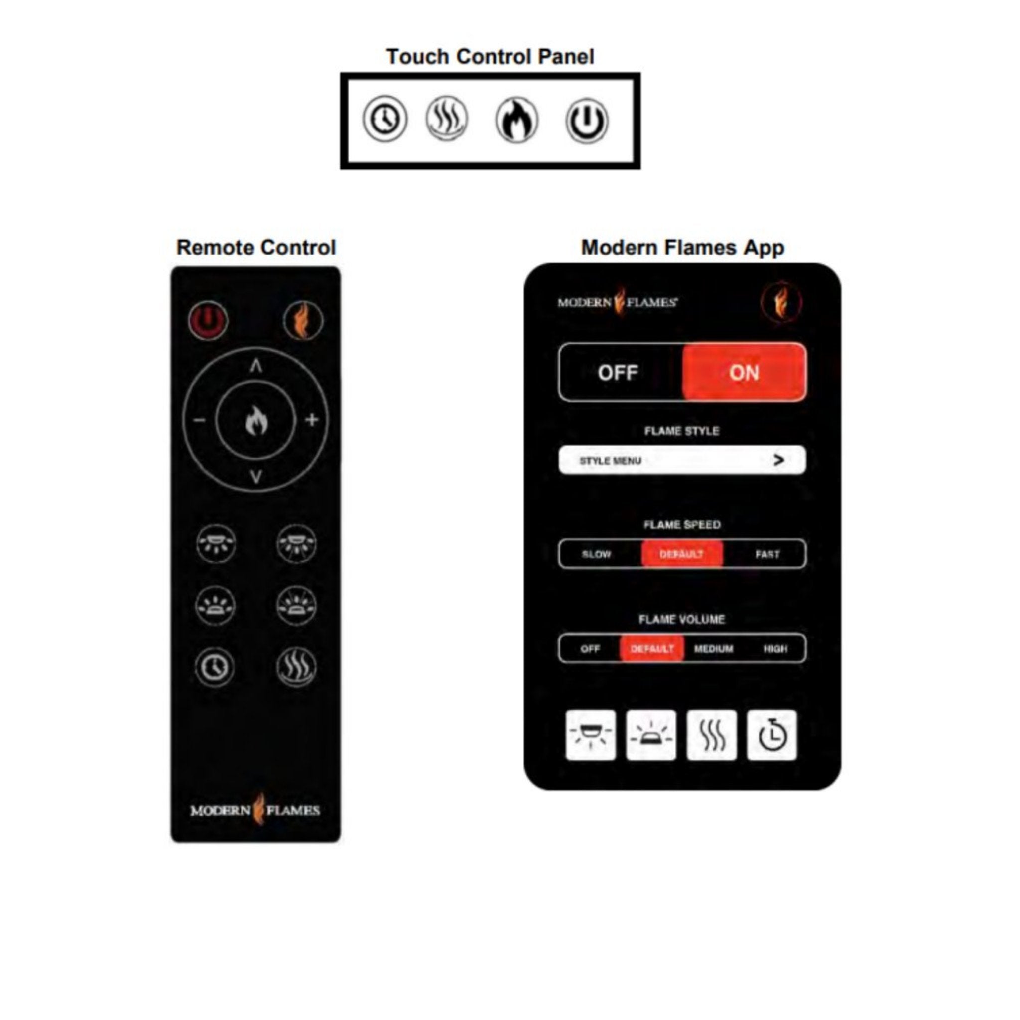 Modern Flames Orion Traditional 54-Inch Heliovision Electric Fireplace [OR54-TRAD] (SAK74620)