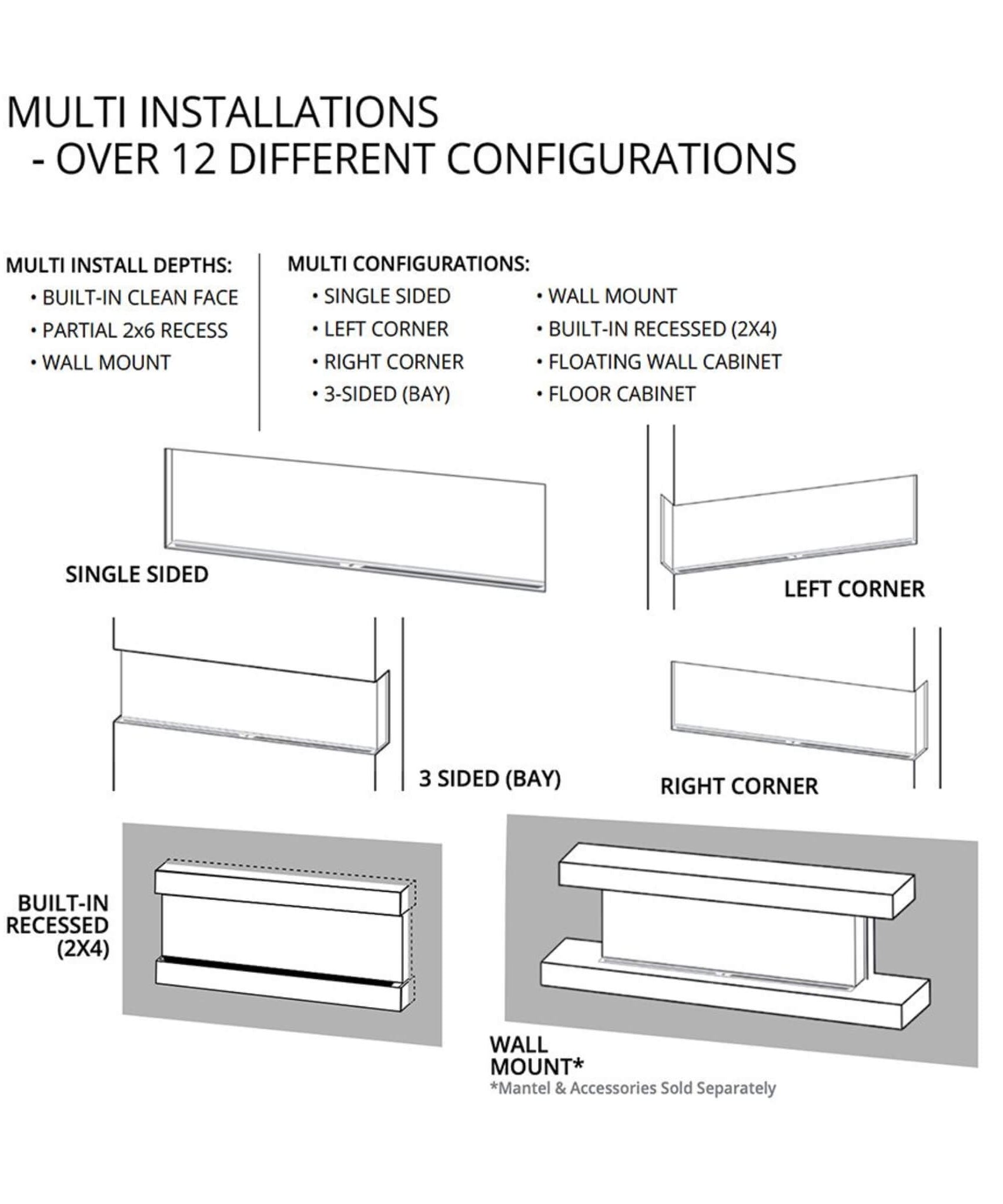 Modern Flames Landscape Pro Multi 120-Inch Linear Multi-Sided Electric Fireplace [LPM-12016V2] (SAK32876)