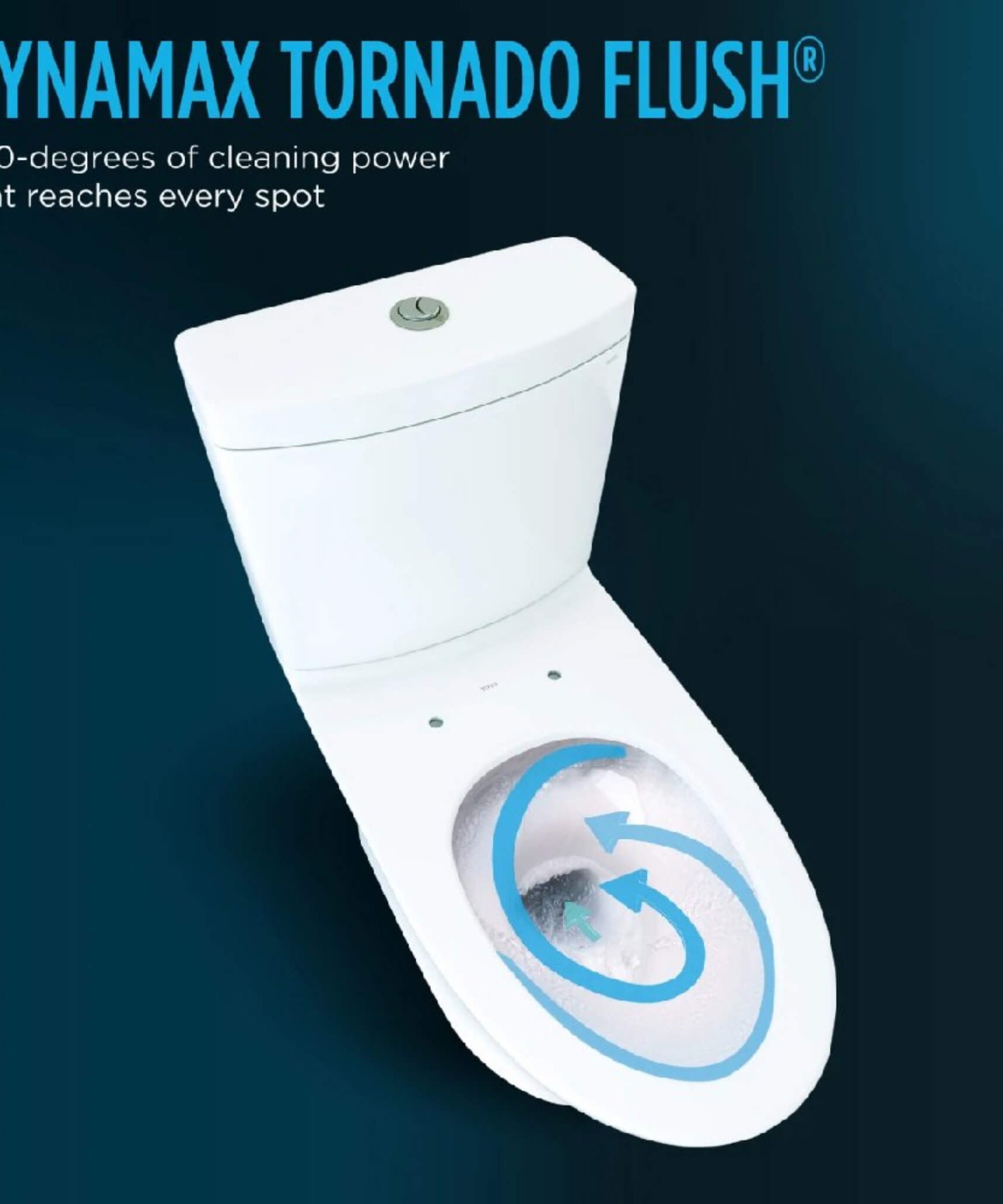 [MW4364736CEMFGN#01] TOTO Aquia IV Cube 1.28 GPF And 0.9 GPF Dynamax Tornado Flush Toilet With Washlet S7A Bidet Seat (SAK74285)