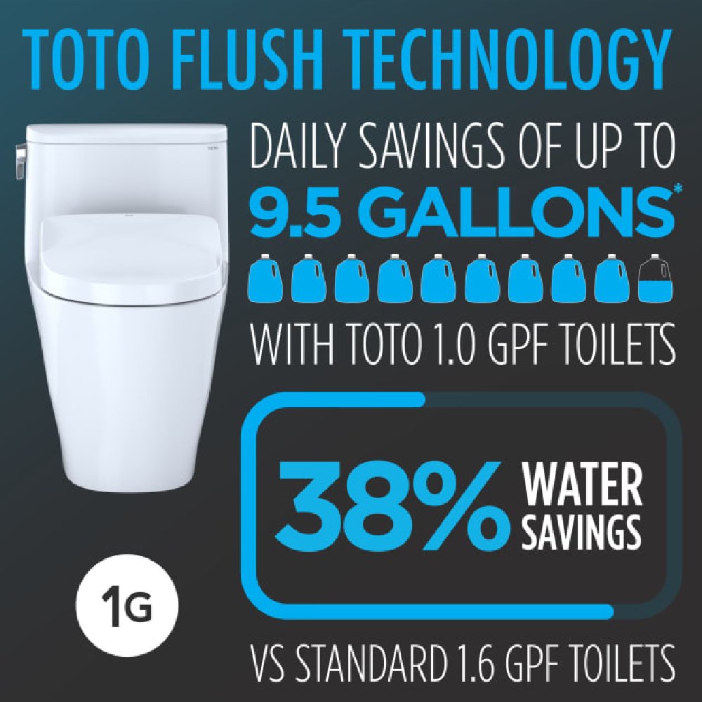 [MW4744736CUFG#01] TOTO Vespin II 1 GPF Elongated Chair Height Toilet With Washlet S7A Auto Open Bidet Seat (SAK56135)
