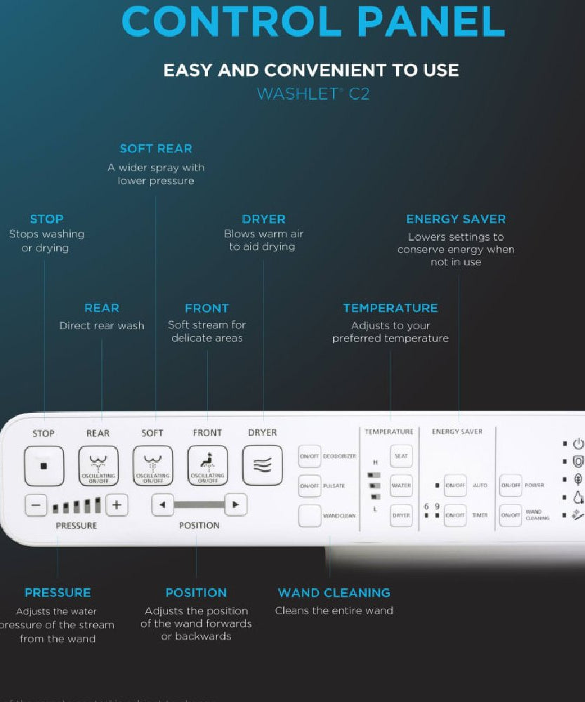[MW7763074CEFG.10#01] TOTO Drake 1.28 GPF With Washlet C2 Elongated Bidet Toilet And 10" Rough In (SAK73915)