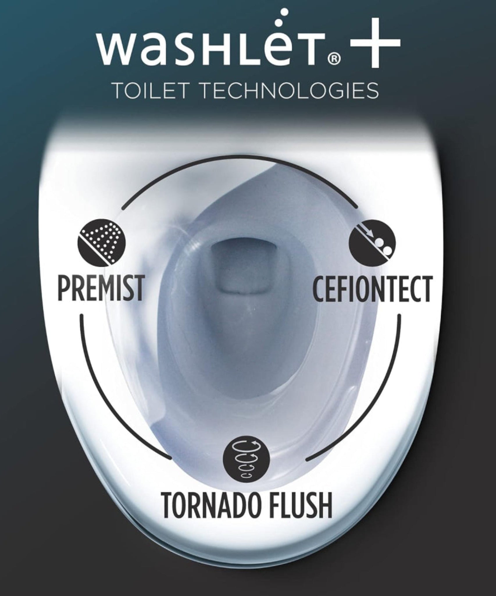[MW7763084CSG#01] TOTO Drake C5 Bidet Seat With 1.6 GPF Tornado Flush (SAK12230)