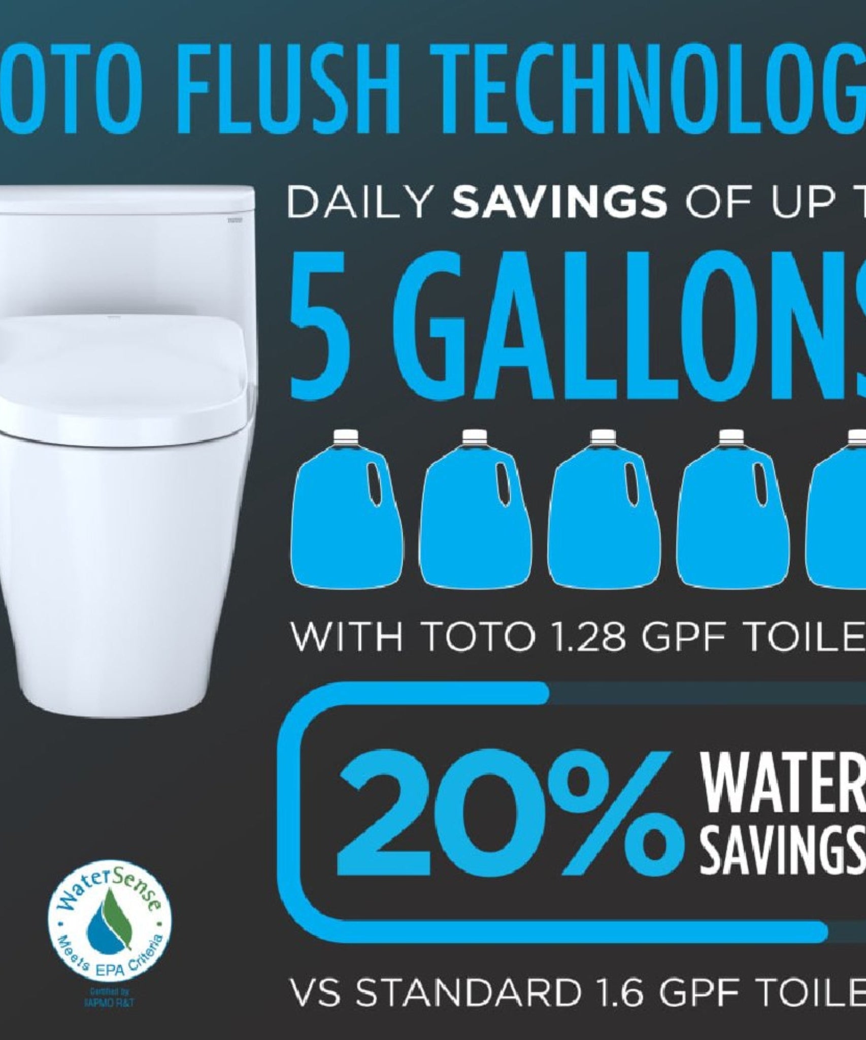 [MW7764726CEFG.10#01] TOTO Drake 1.28 GPF Universal Height Toilet With Washlet S7 Bidet Seat And 10" Rough-In (SAK58267)