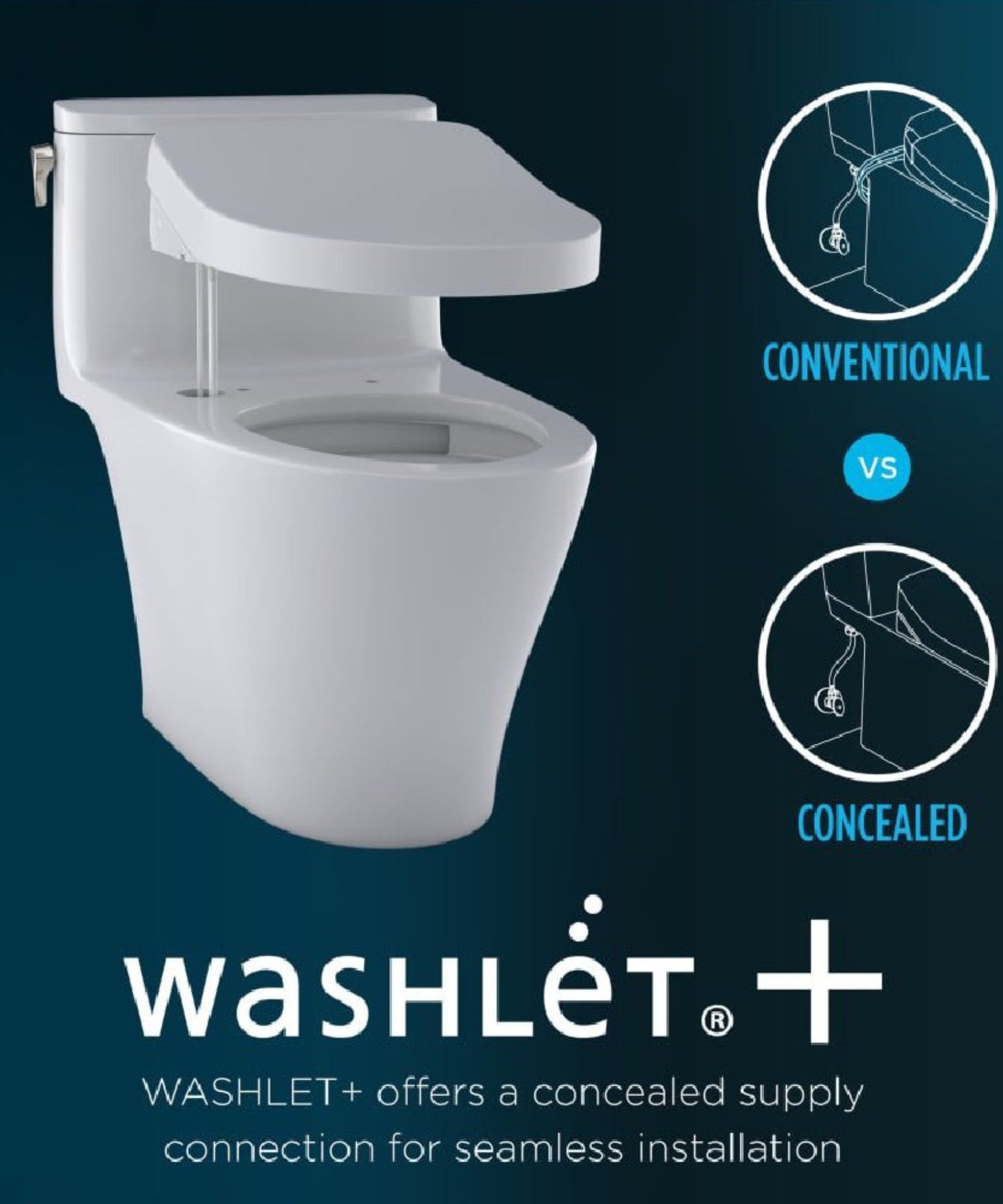 [MW7764726CSG#01] TOTO Drake 1.6 GPF RH Washlet Electric Bidet Toilet Seat With S7 Heated Bidet Seat And EWater+ Cleaning (SAK59042)