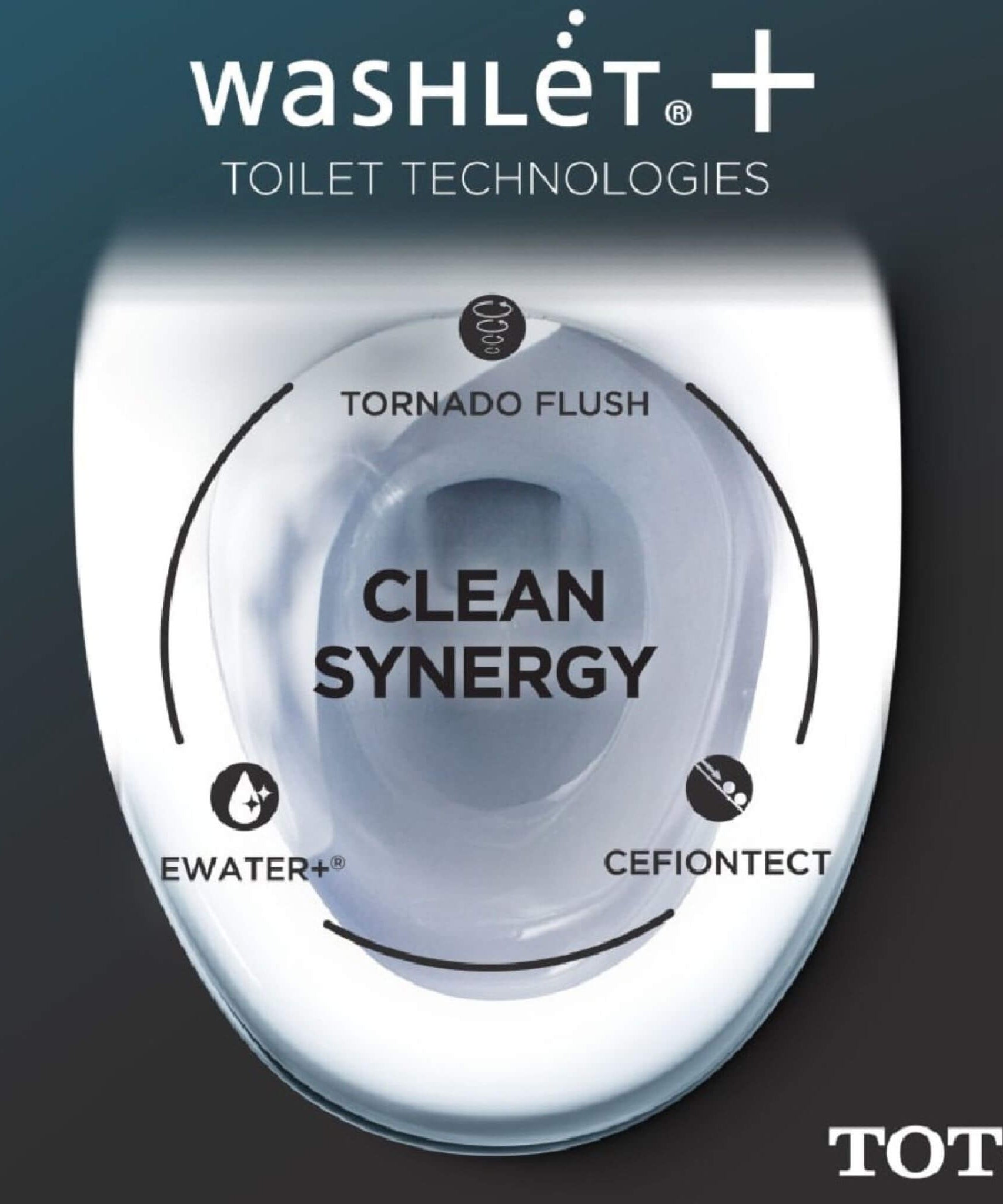 [MW7764736CSGA#01] TOTO Drake 1.6 GPF With Washlet S7A Elongated Auto Flush Bidet Seat Toilet (SAK52781)