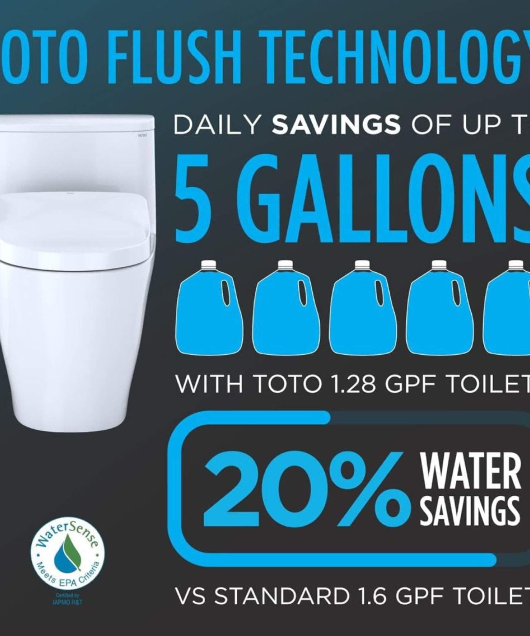 [MW7864726CEG#01] TOTO Drake 1.28 GPF Tornado Flush Washlet Toilet With S7 Bidet Seat (SAK27632)