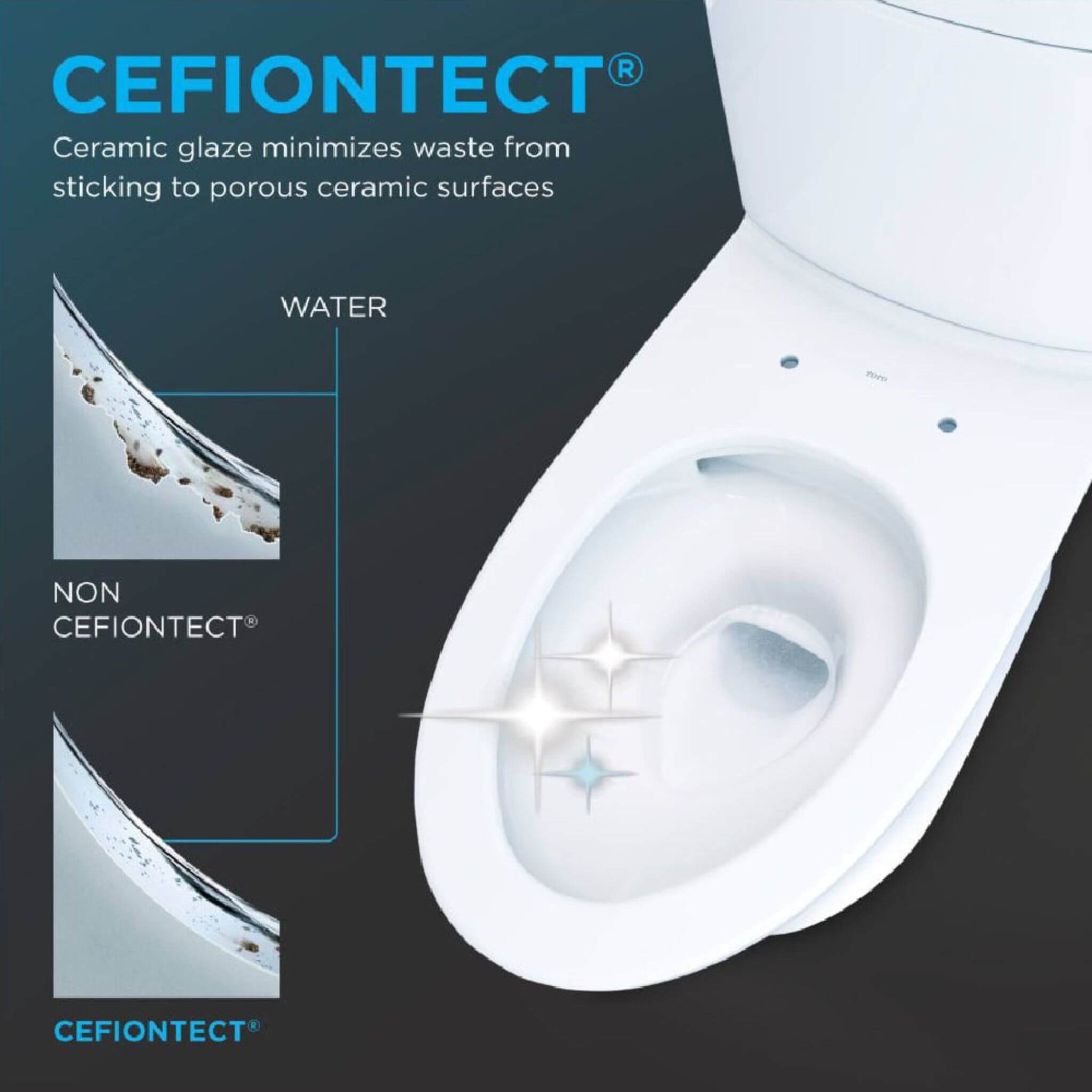 [MW7864736CEG#01] TOTO Drake 1.28 GPF Tornado Flush Toilet With Washlet S7A Bidet Seat (SAK56130)