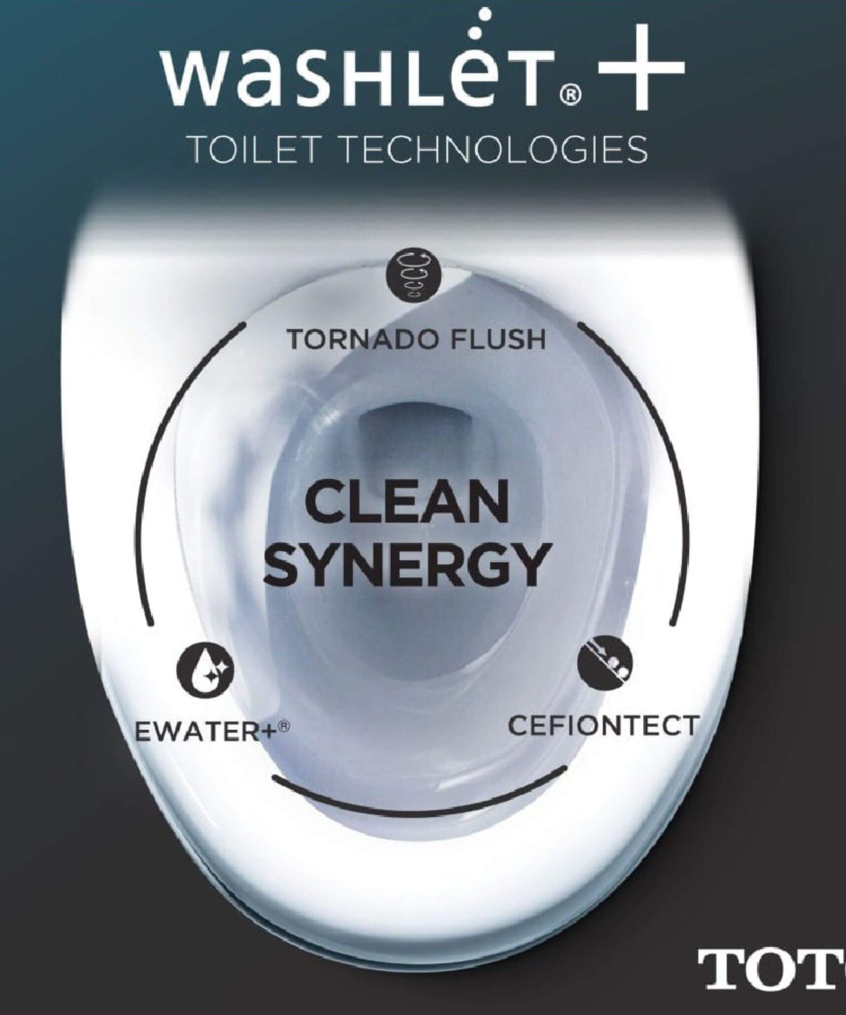 [MW7864736CEG#01] TOTO Drake 1.28 GPF Tornado Flush Toilet With Washlet S7A Bidet Seat (SAK56130)