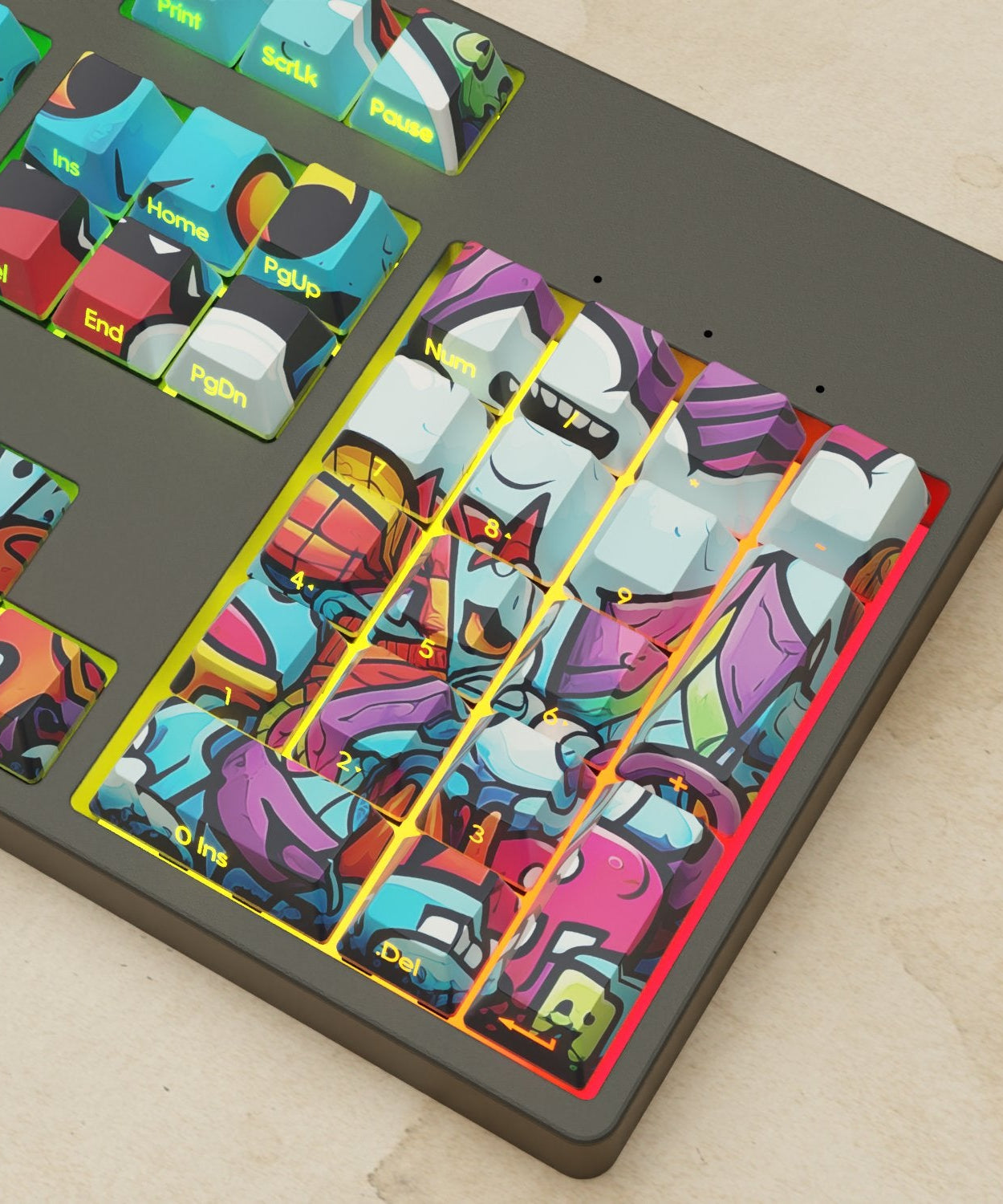 Nachocustomz friends Keycaps