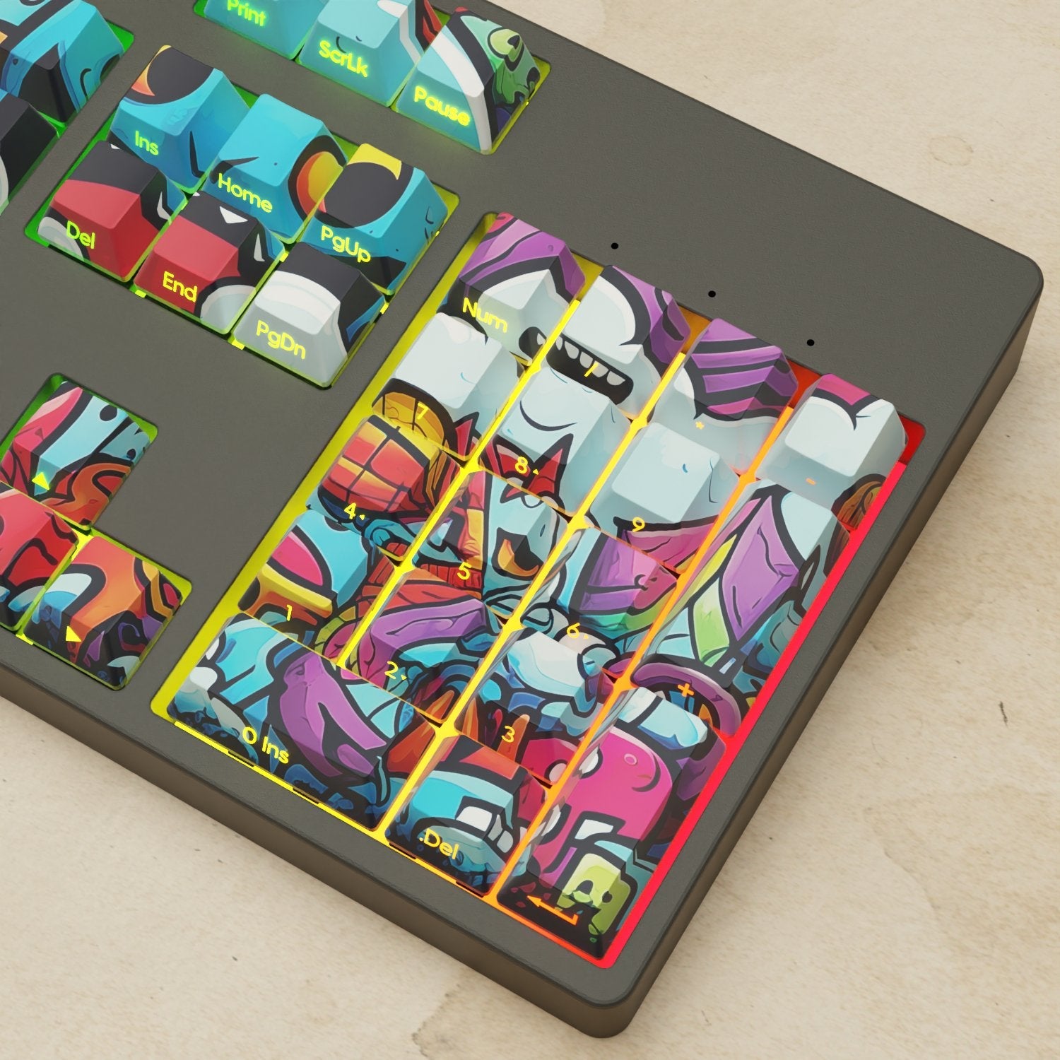 Nachocustomz friends Keycaps