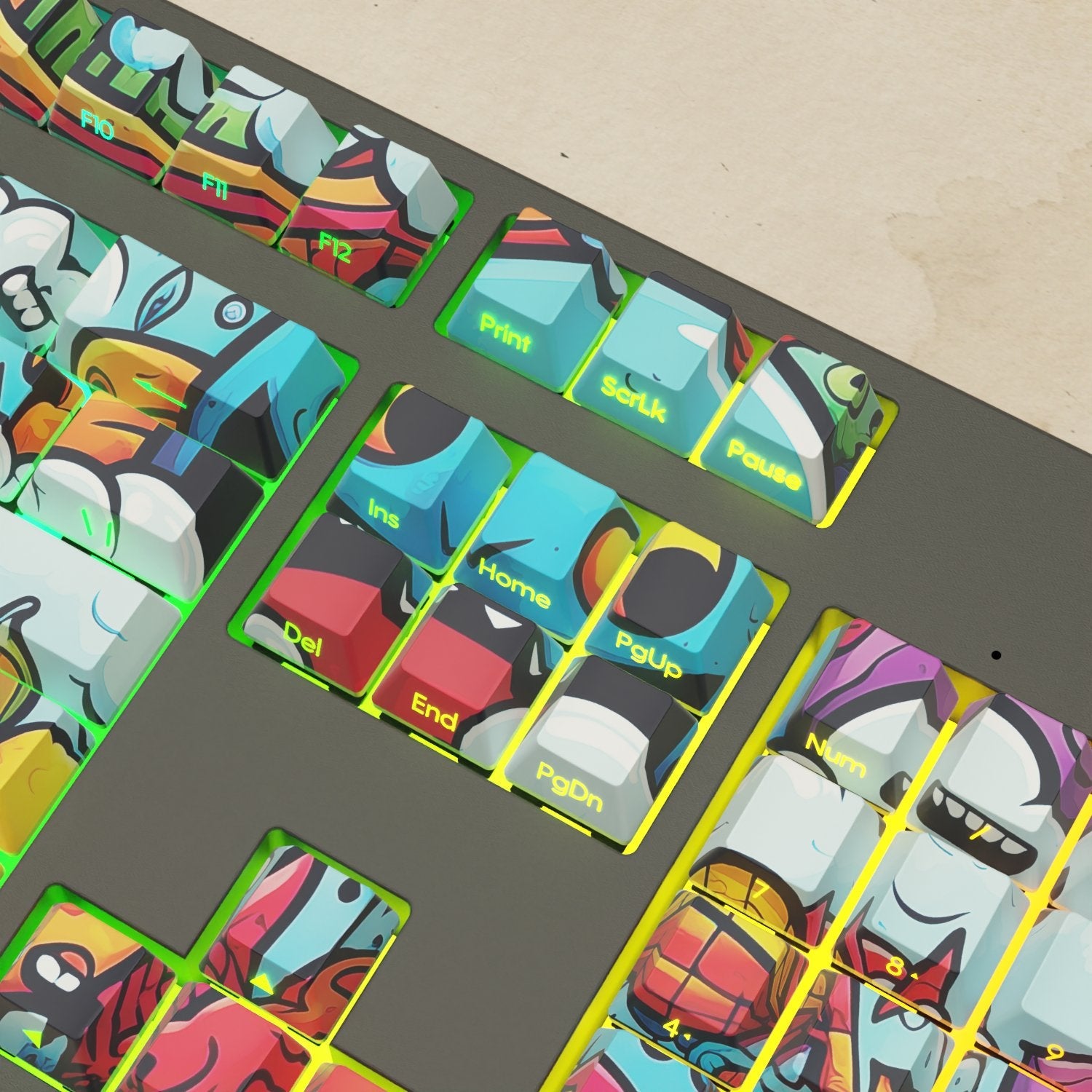 Nachocustomz friends Keycaps