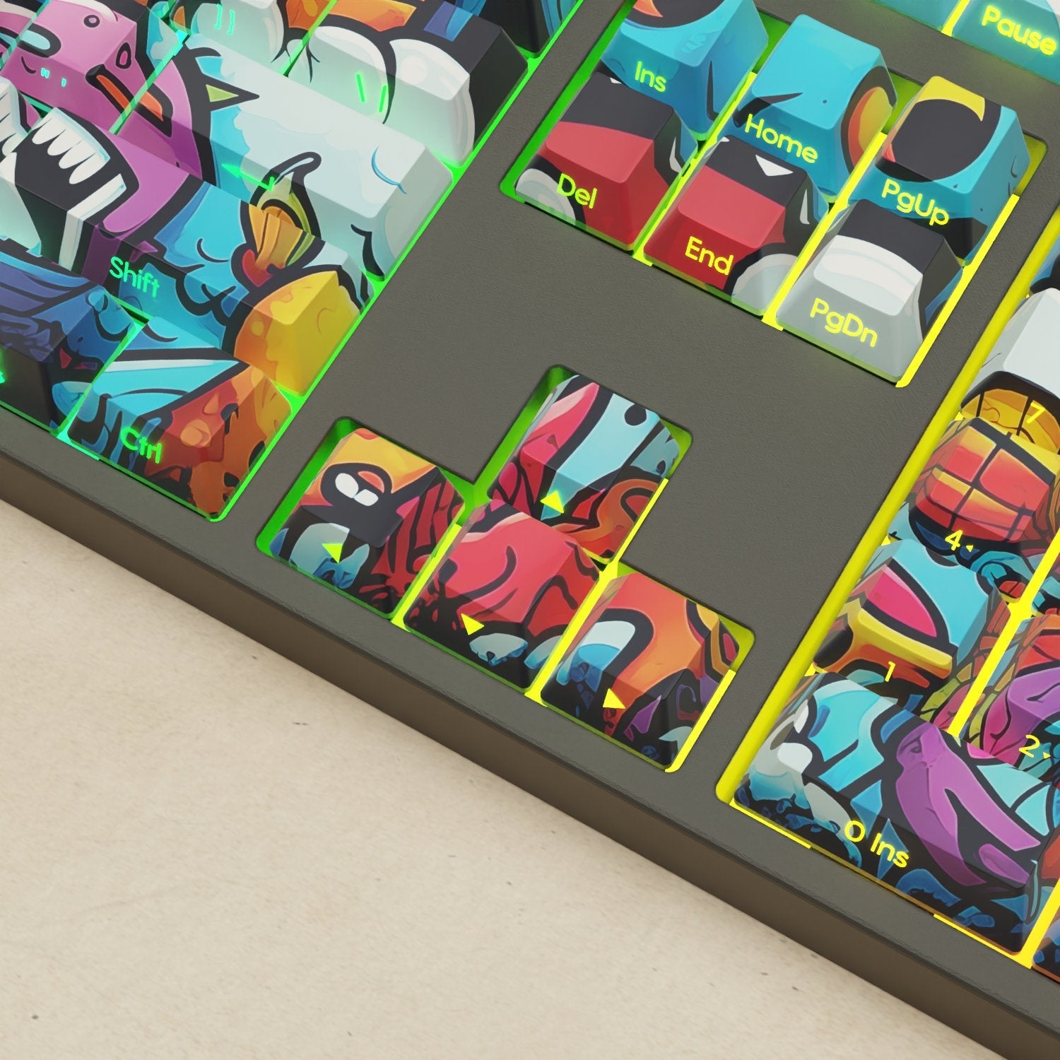 Nachocustomz friends Keycaps