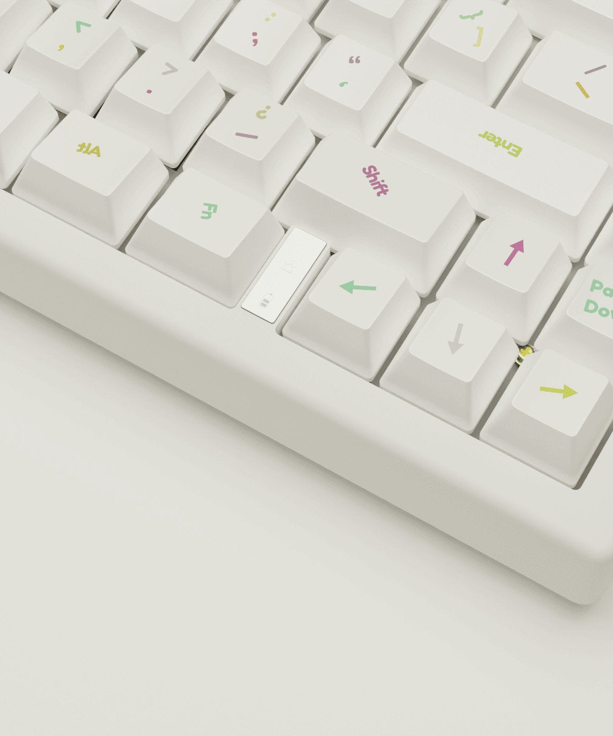 Non OCD Design Keycaps and Mechanical Keyboard