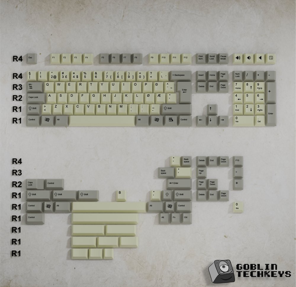 Norwegian Classic Vintage Keycaps Set | Retro Keycaps