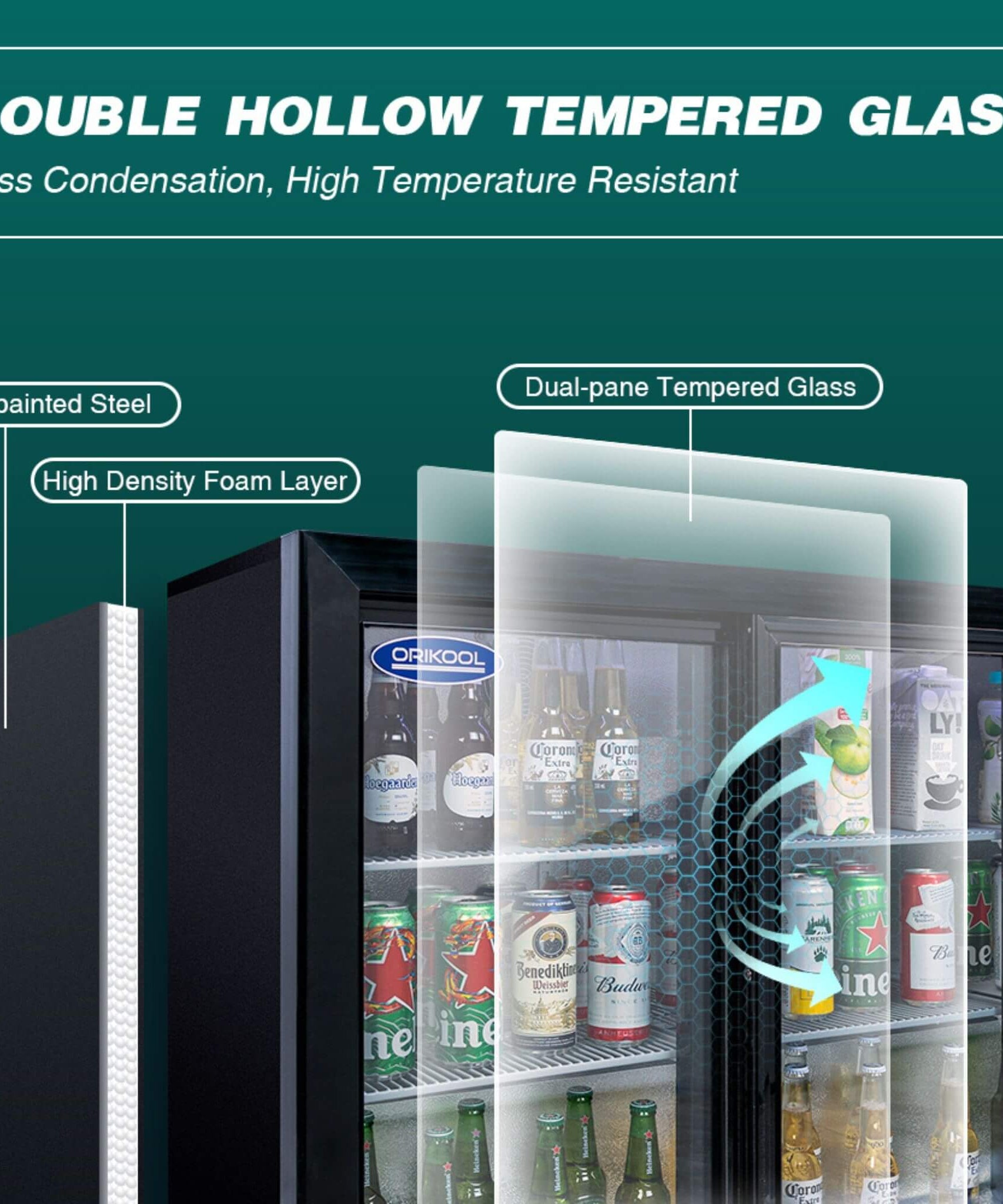 Orikool 53-Inch Energy Efficient Commercial Back Bar Drink Cooler With LED Lighting And 3 Glass Doors (SAK12097)