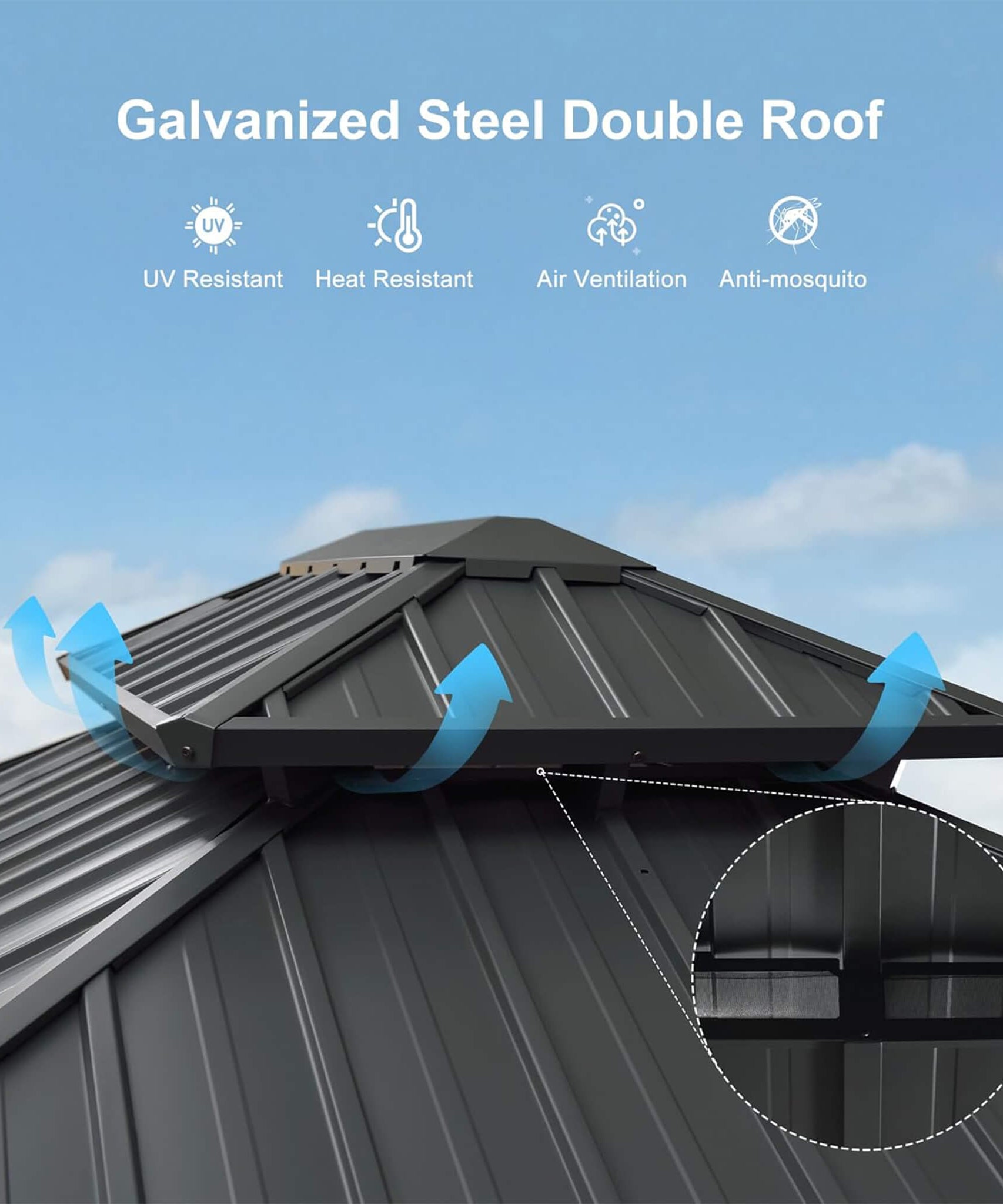 Alora Vista Outdoor Hardtop Aluminum Solarium With Double Roof And LED Lights (SAK42086)