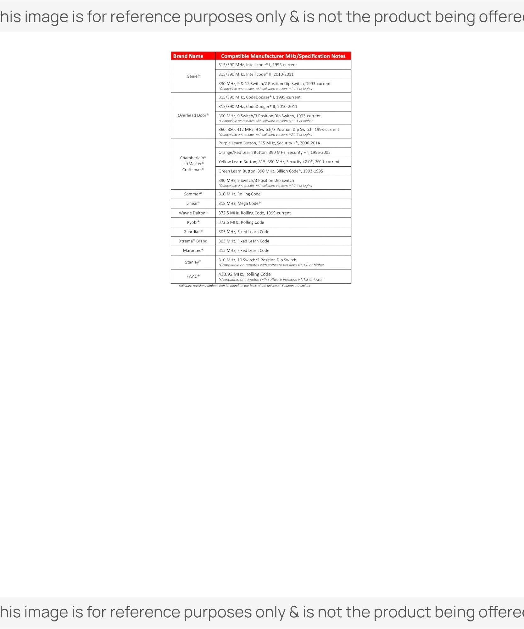 Substitute for Overhead Door OU4T 4-Button Universal Garage Door Opener Remote Control [375UT-3button]