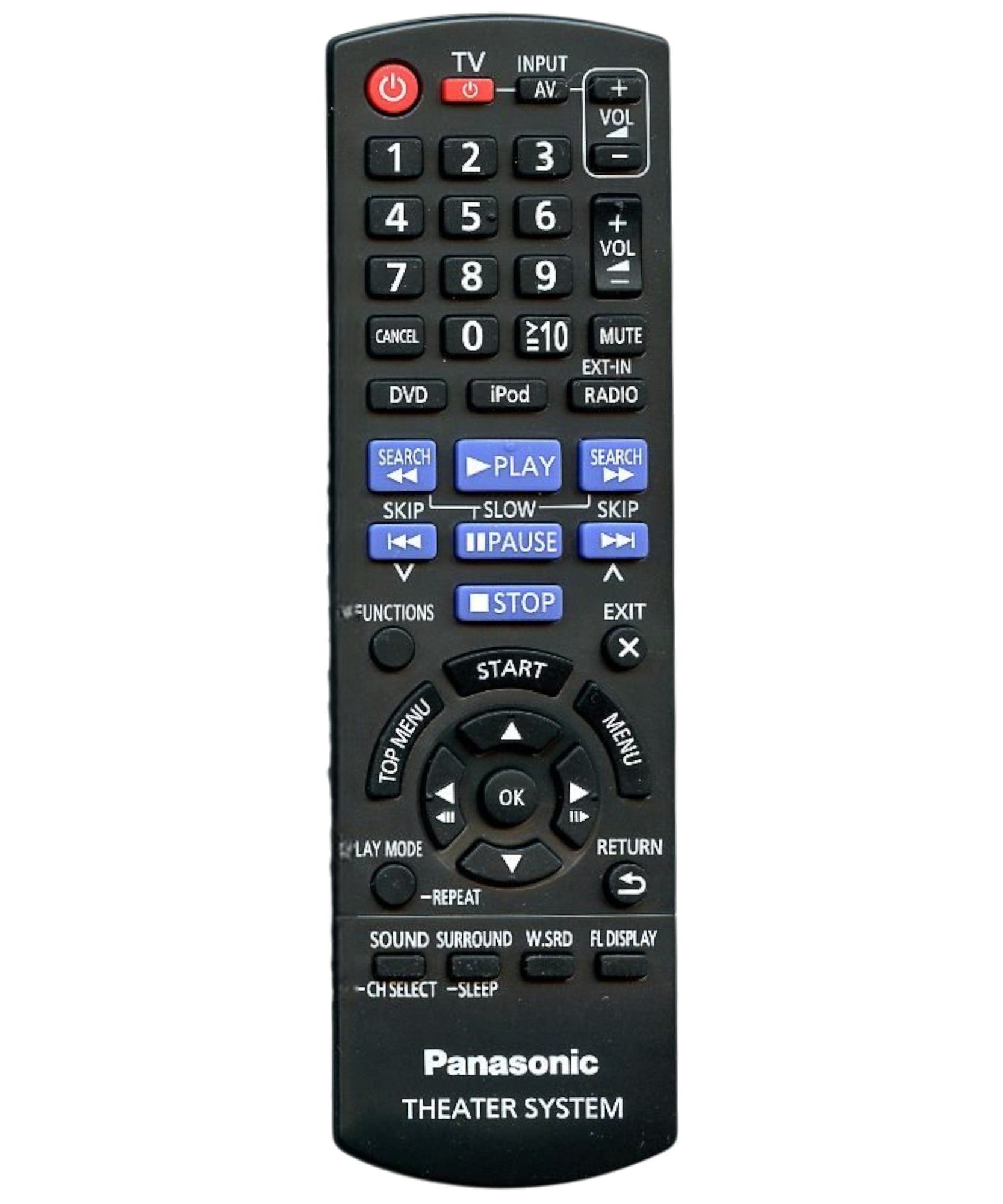 Panasonic N2QAYB000623 Home Theater Remote Control