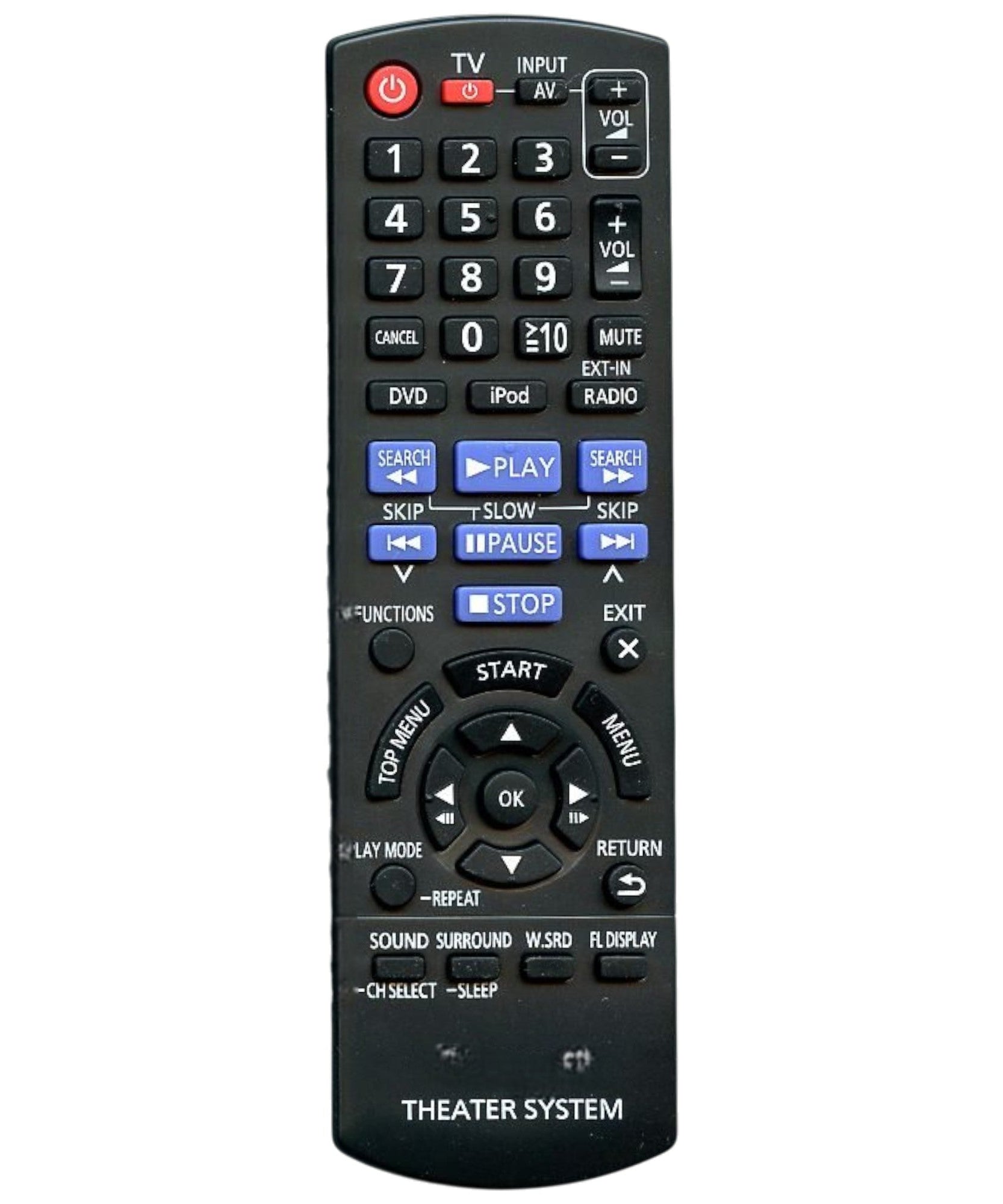 Panasonic N2QAYB000623 Home Theater Remote Control