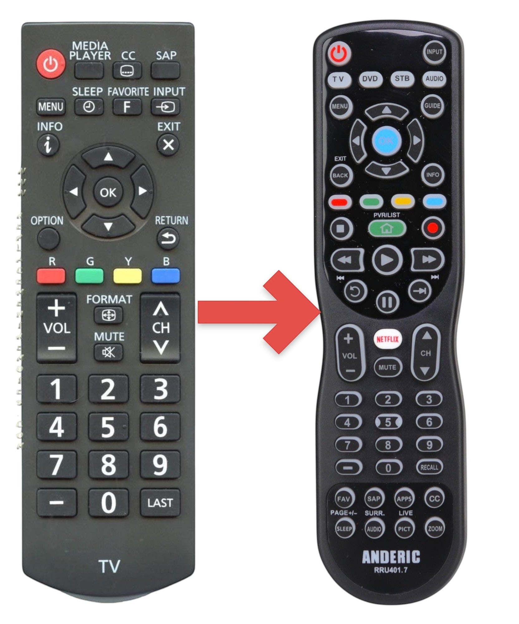 Panasonic TZZ00000845A TV Remote Control