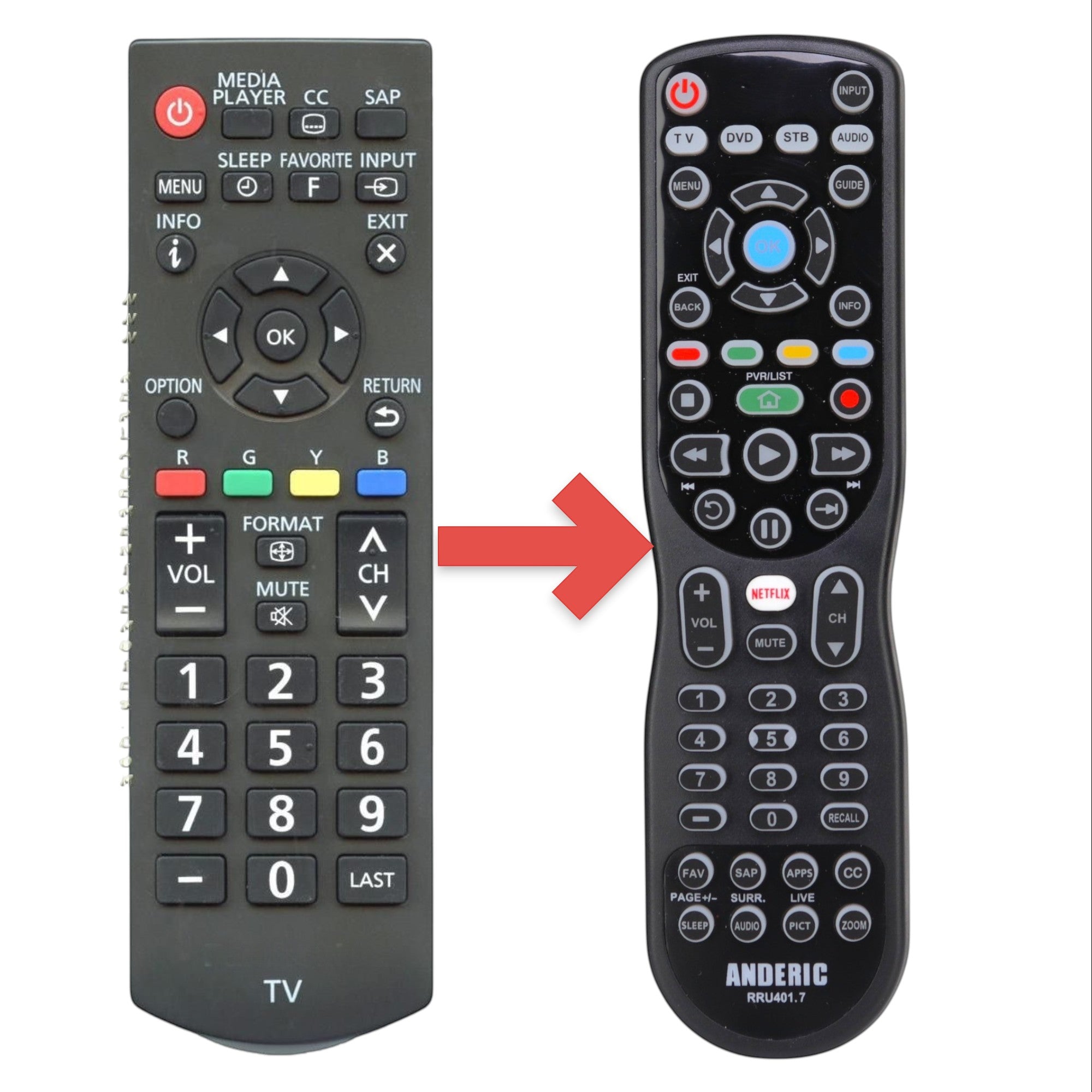 Panasonic TZZ00000845A TV Remote Control