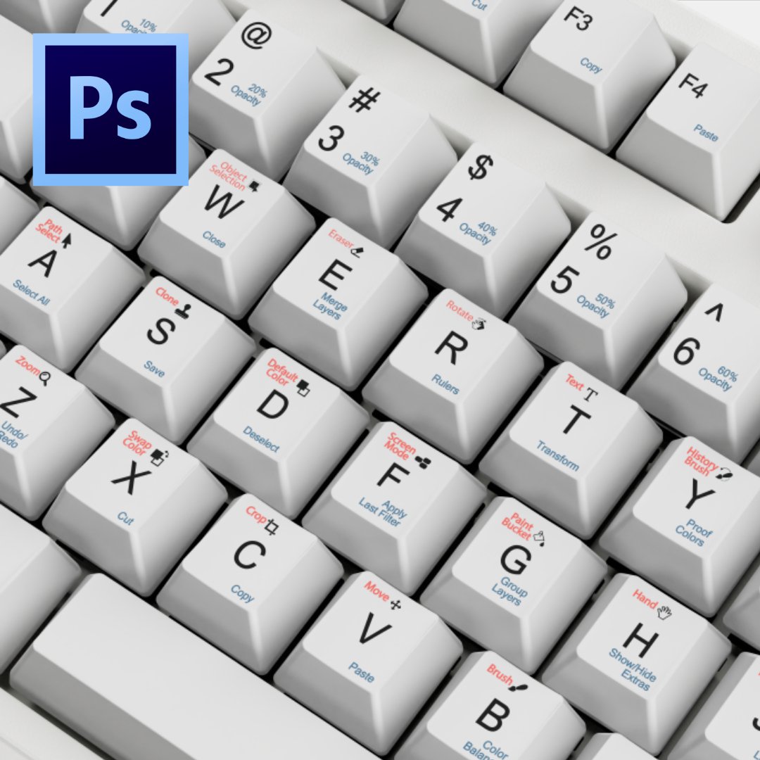 Photoshop Shortcut Key Mechanical Keyboard(Win & Mac)