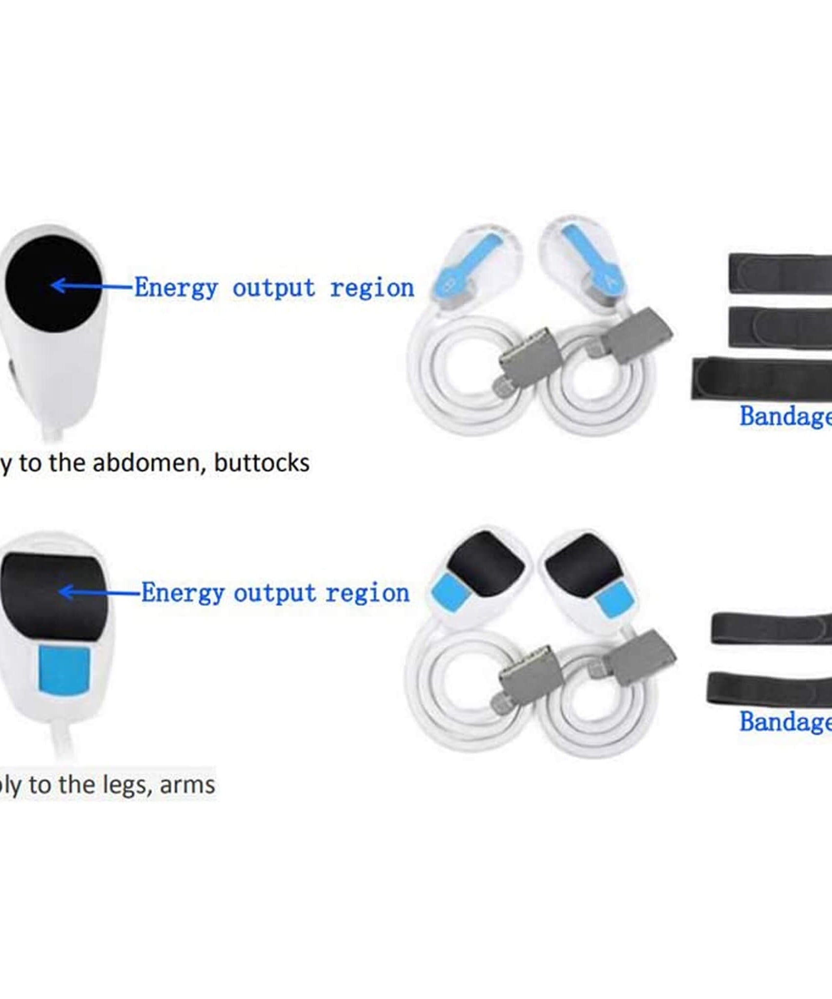 Portable 4-Handle Home Body Shaping Machine For Abdomen, Arms, Thighs, And Buttocks (SAK59284)