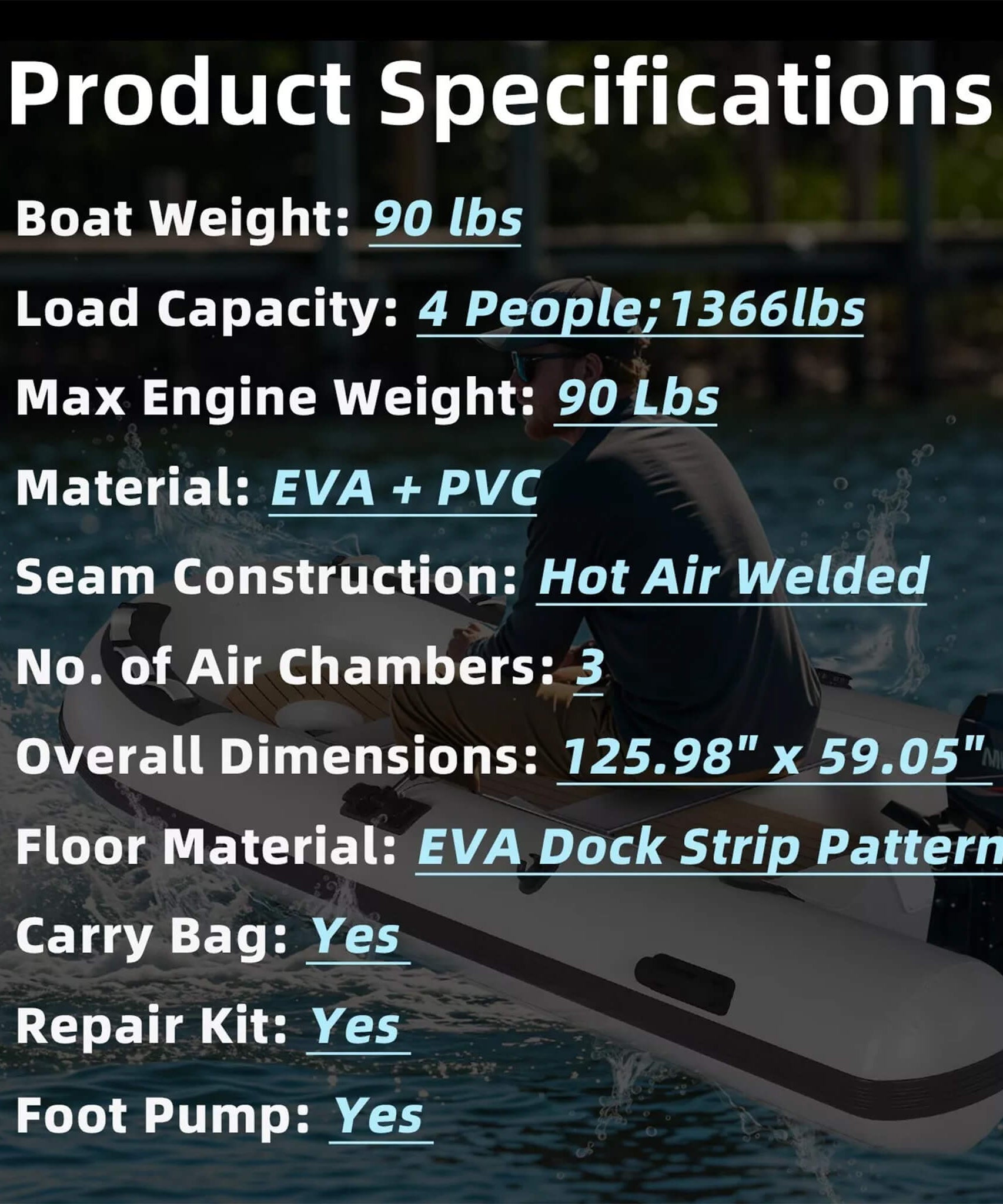 Portable Inflatable Dinghy Boat Kit With Accessories (SAK93784)