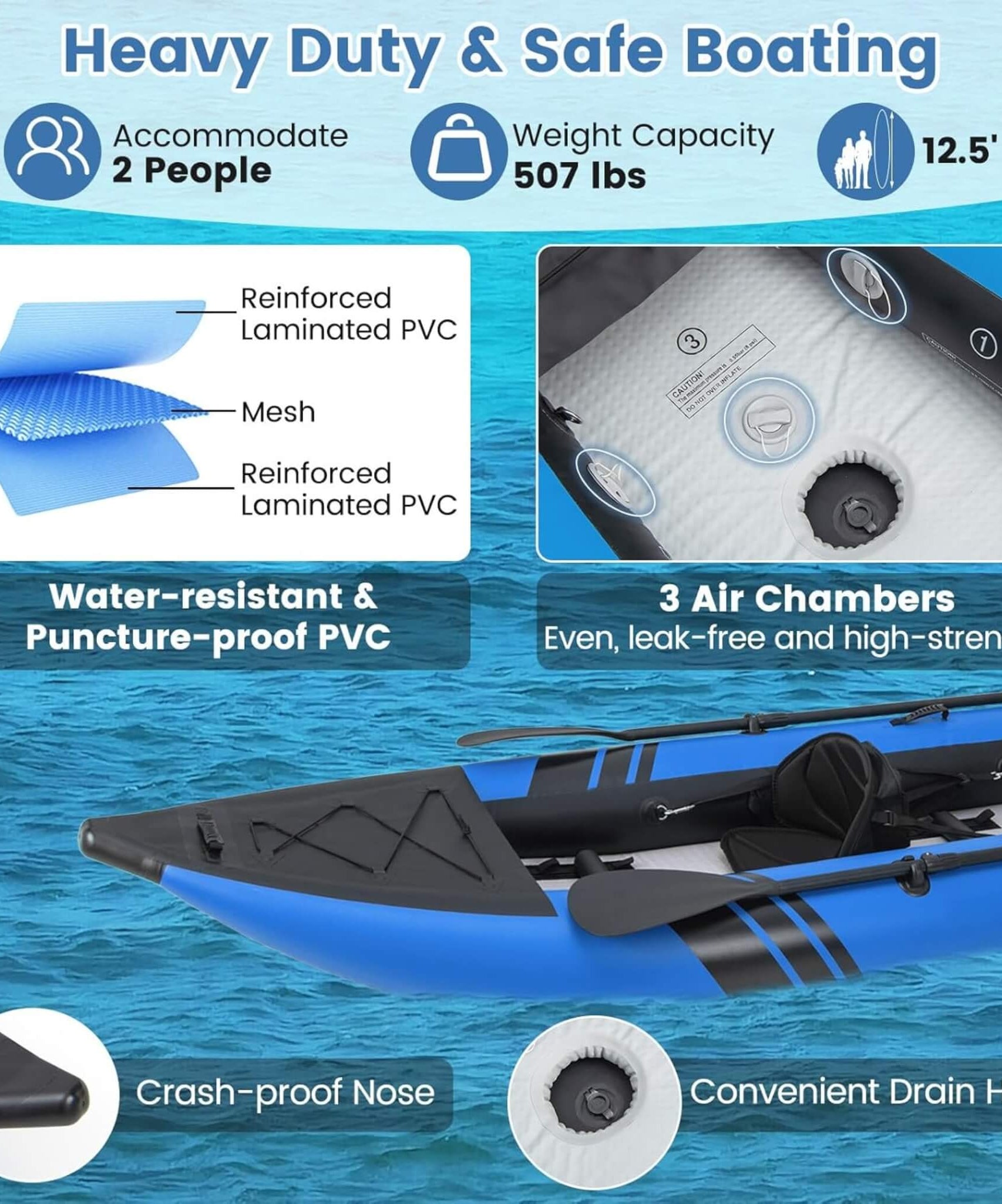 Premium 12FT 2-Person Inflatable Tandem Kayak Kit With Pump And Paddles (SAK94816)