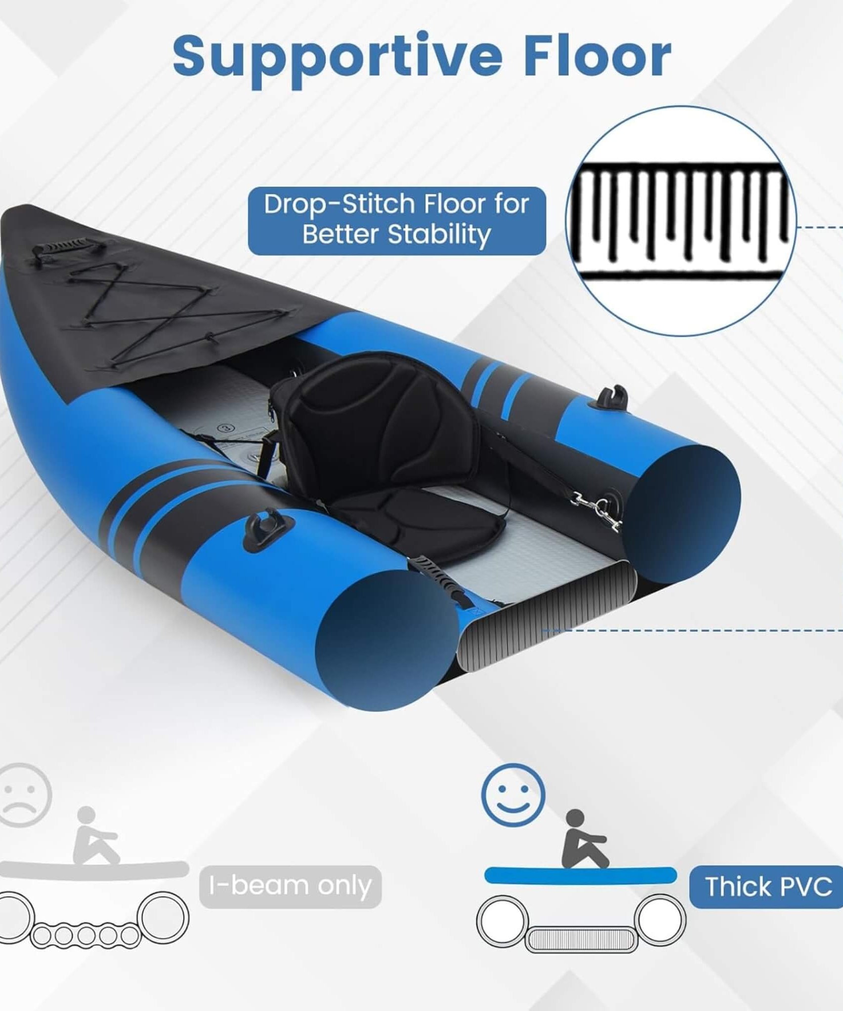Premium 12FT 2-Person Inflatable Tandem Kayak Kit With Pump And Paddles (SAK94816)