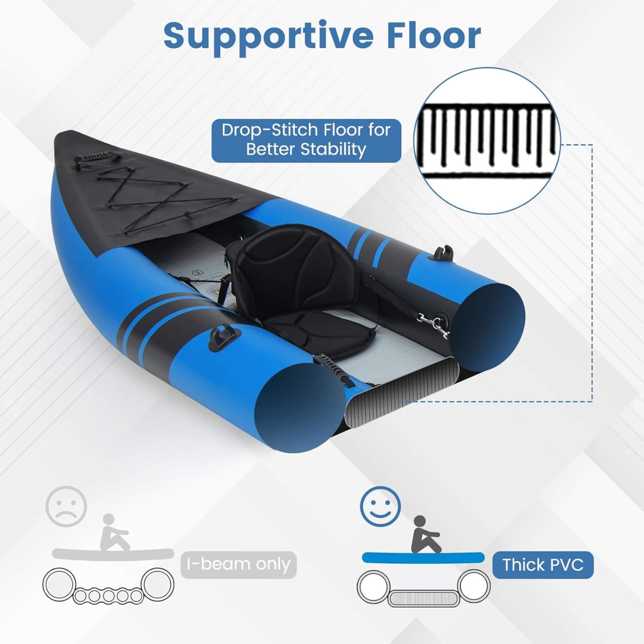 Premium 12FT 2-Person Inflatable Tandem Kayak Kit With Pump And Paddles (SAK94816)