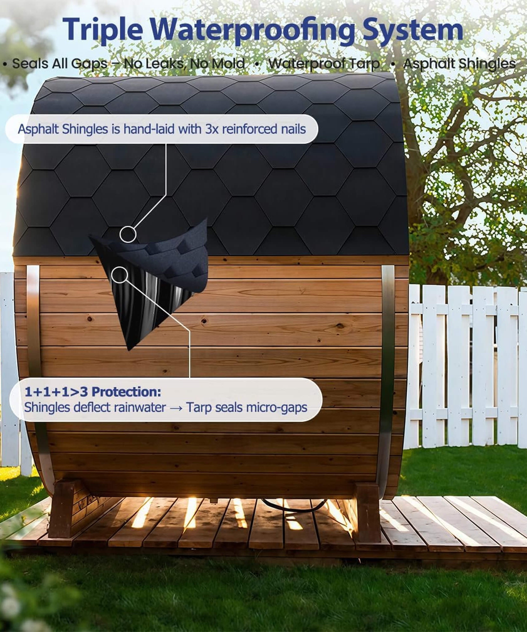 Thermora Haven Premium All-Weather Outdoor Pinewood Barrel Sauna Kit With 4.5KW Heater And Tempered Glass Window (SAK91462)