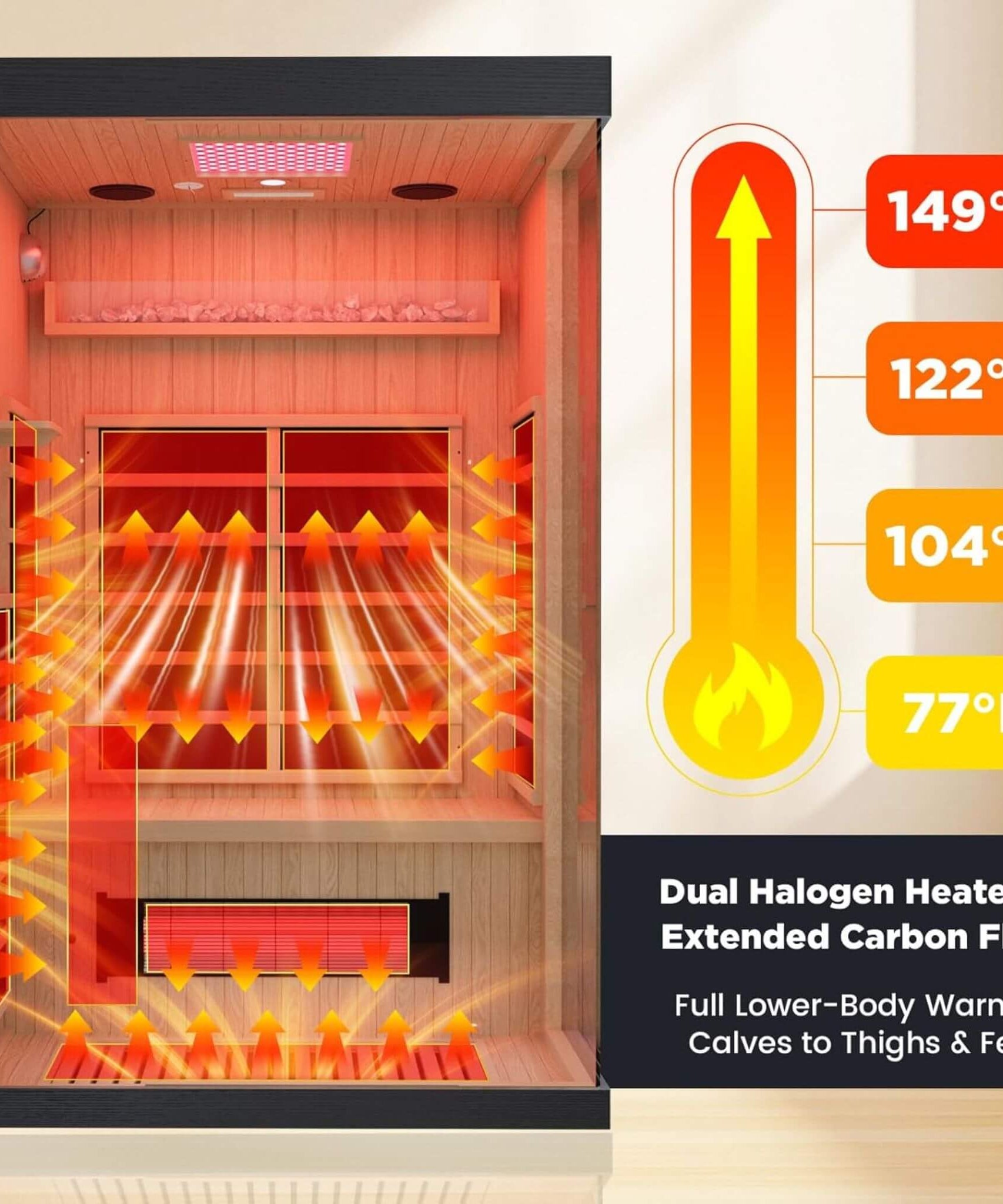 Thermora Pandora Premium 2-Person Indoor Infrared Sauna With Red Light Therapy And Himalayan Salt Rocks (SAK67305)