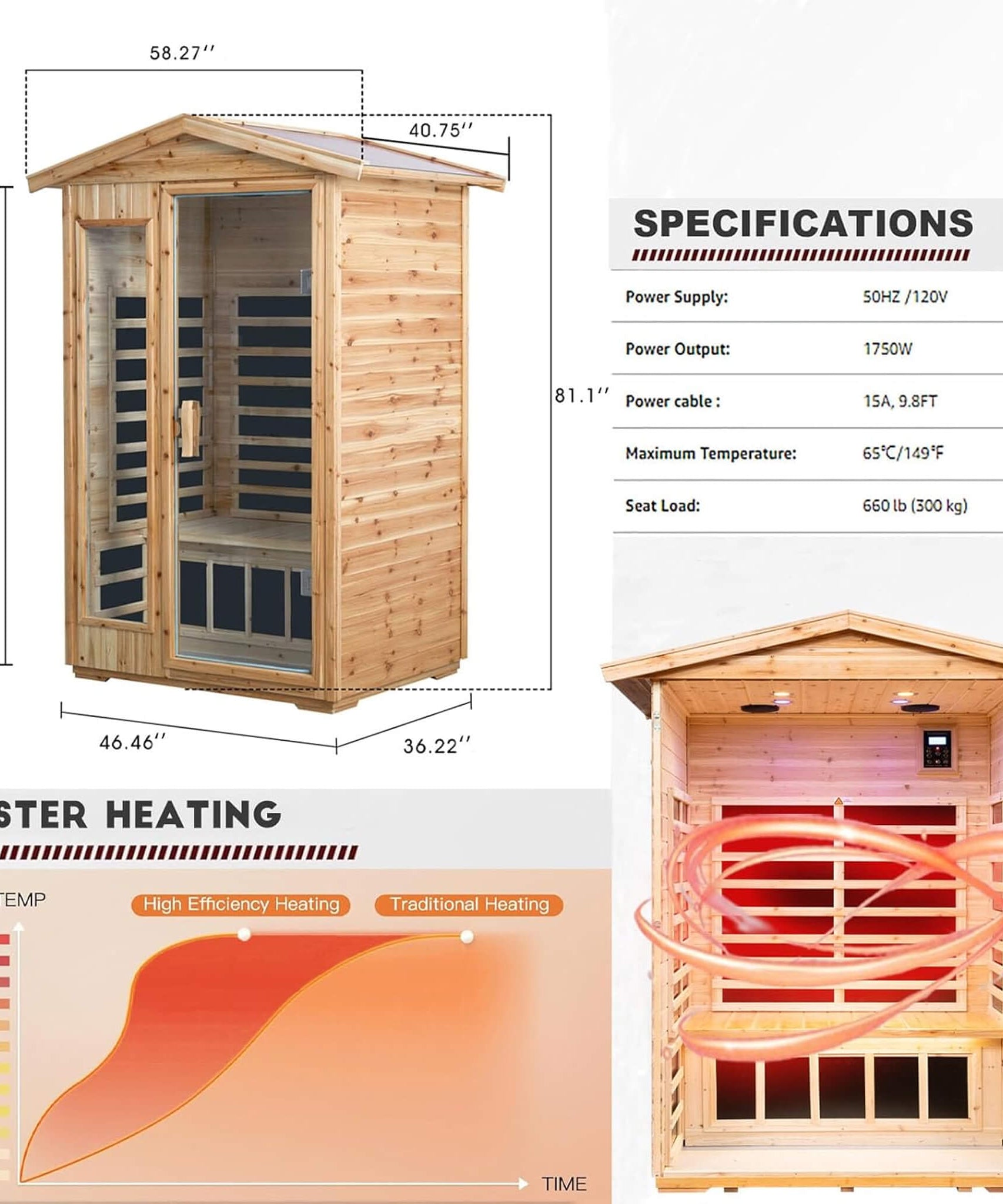 Thermora Zorin Premium 2-Person Indoor Outdoor Low EMF FAR-Infrared Hemlock Wood Personal Home Sauna Spa, 1750W (SAK27451)