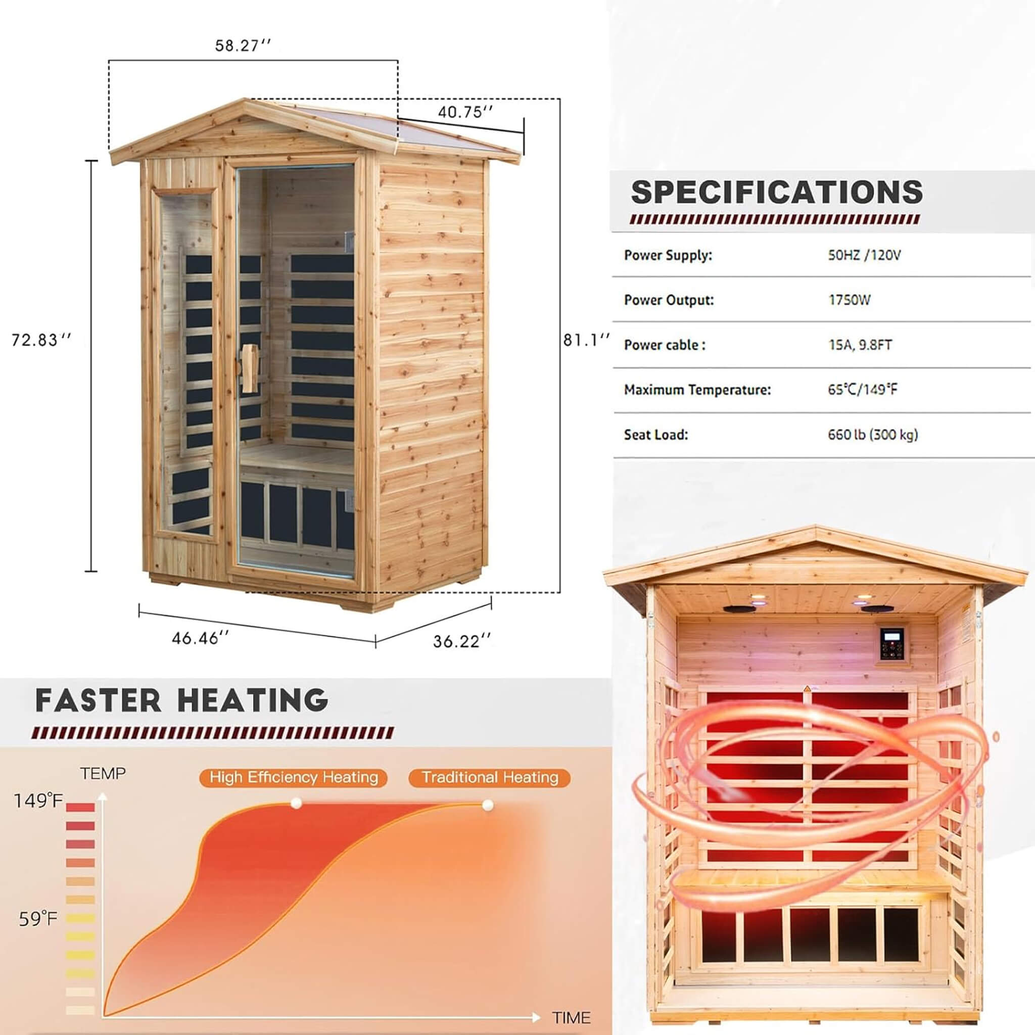 Thermora Zorin Premium 2-Person Indoor Outdoor Low EMF FAR-Infrared Hemlock Wood Personal Home Sauna Spa, 1750W (SAK27451)