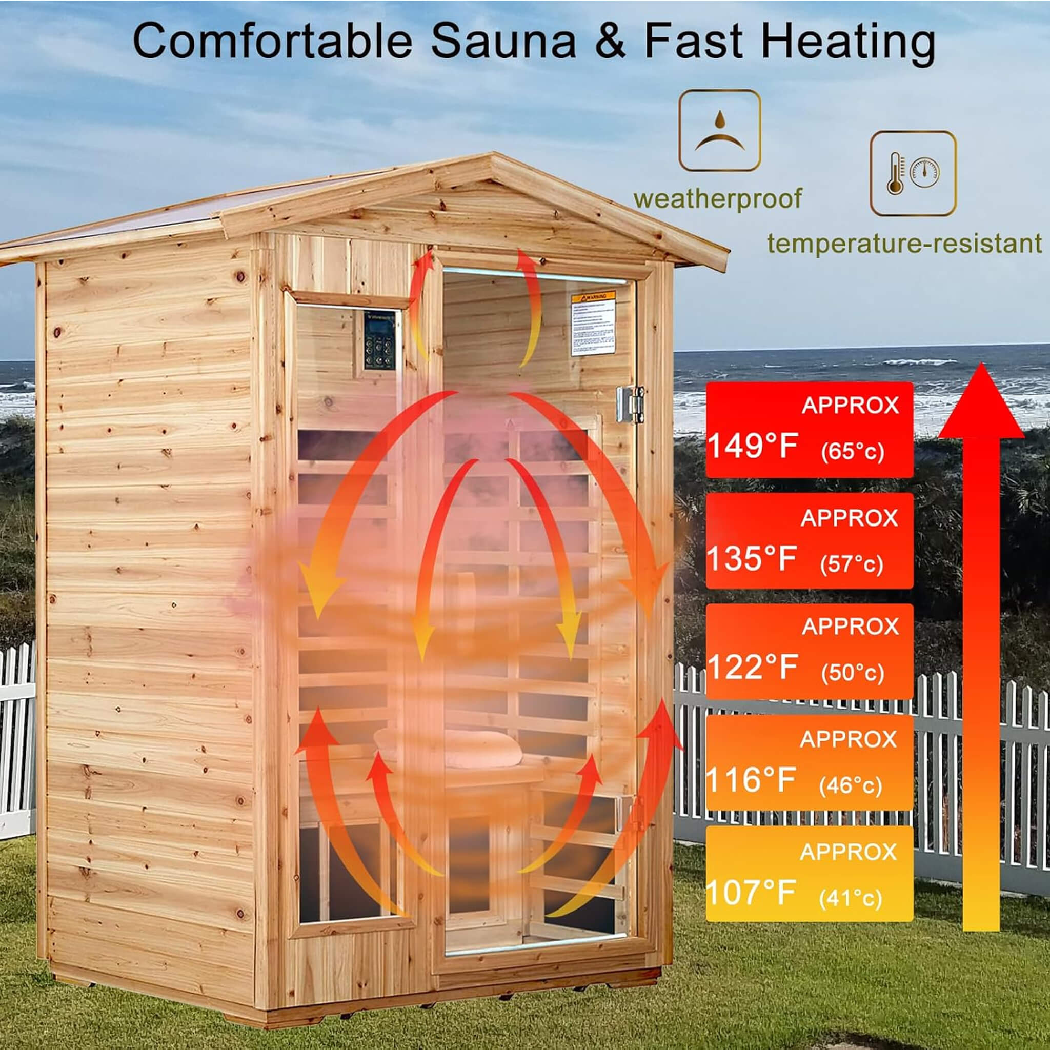 Thermora Zorin Premium 2-Person Indoor Outdoor Low EMF FAR-Infrared Hemlock Wood Personal Home Sauna Spa, 1750W (SAK27451)