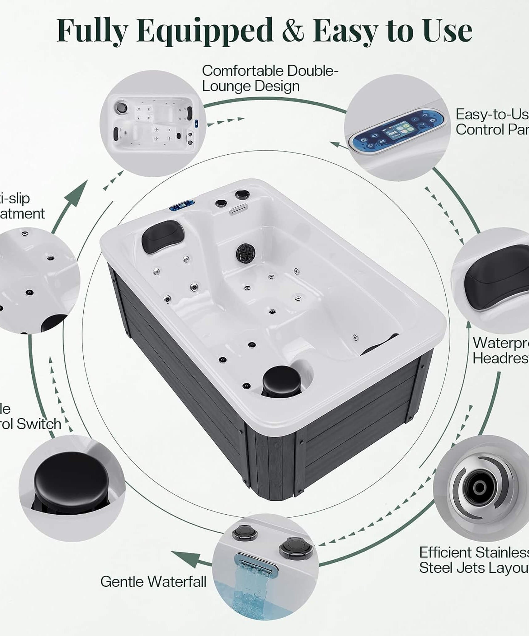 Nuvia Premium 2-Person Outdoor Hot Tub W/ 15 Stainless Steel Jets (SAK92015)