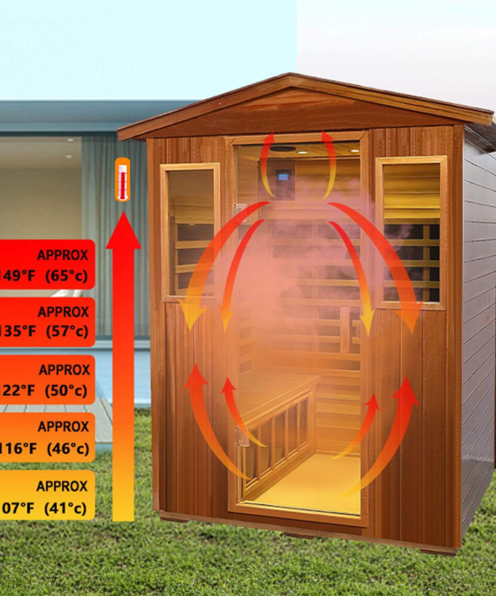 Thermoa Valois Premium 4-Person 2050W Luxury Low EMF Outdoor FAR Infrared Home Sauna With Bluetooth Audio (SAK15372)