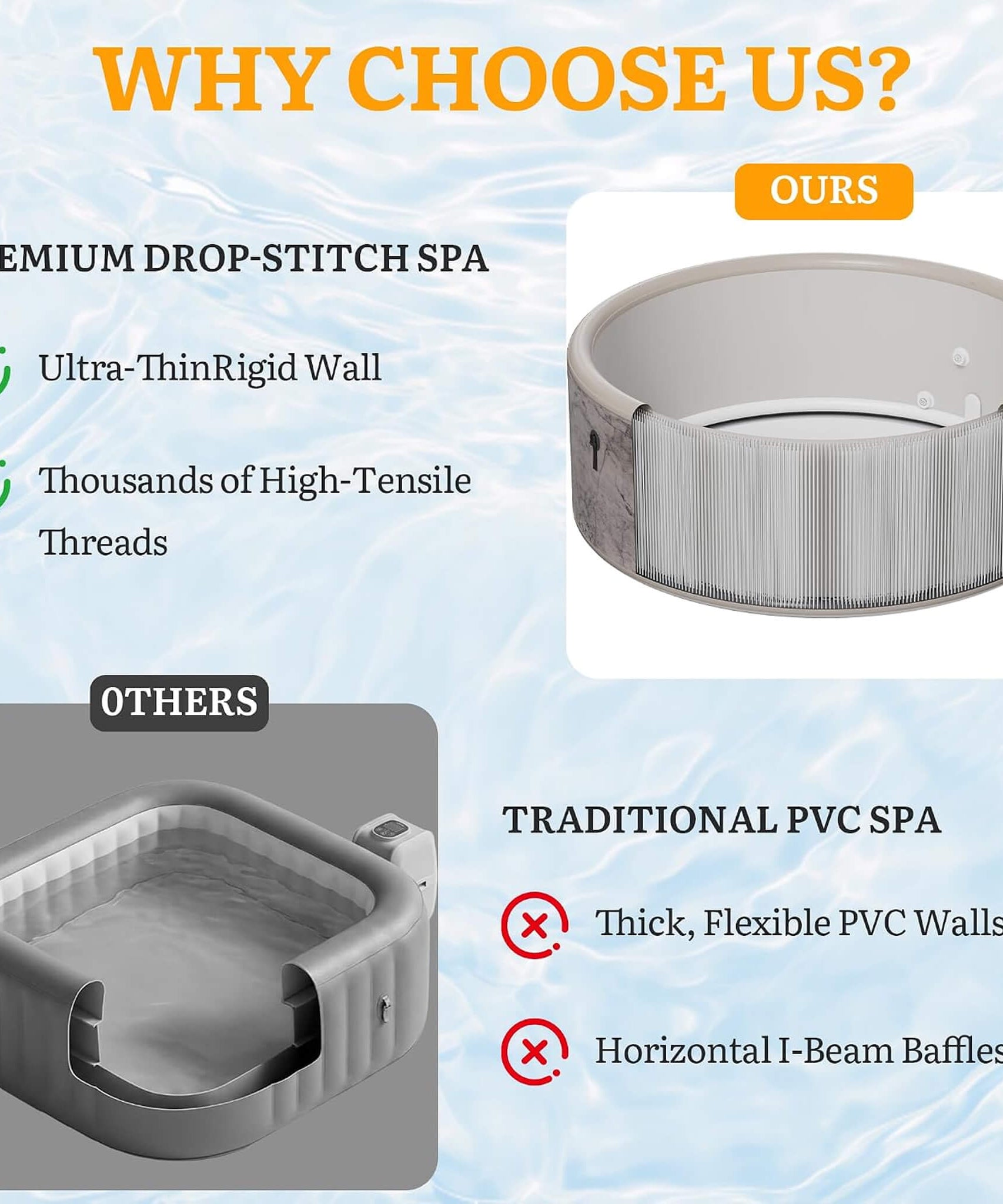 Premium 85-Inch Inflatable 8-Person Drop-Stitch Hot Tub W/ 220 Massage Jets (SAK78596)