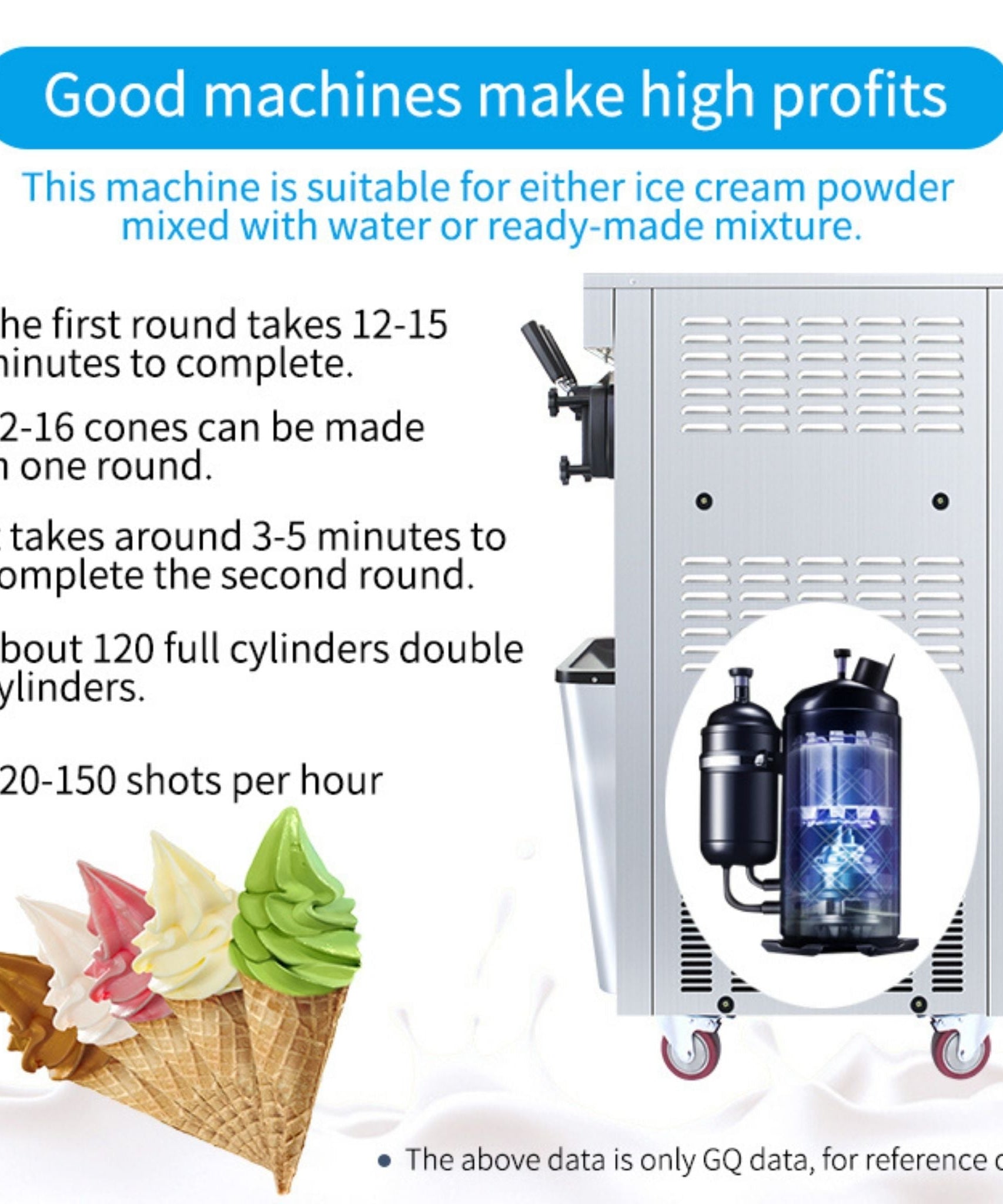 Commercial 25-30L/H Vertical 2000W 3-Flavor Soft Ice Cream Machine With Dual 6L Hoppers (SAK93406)