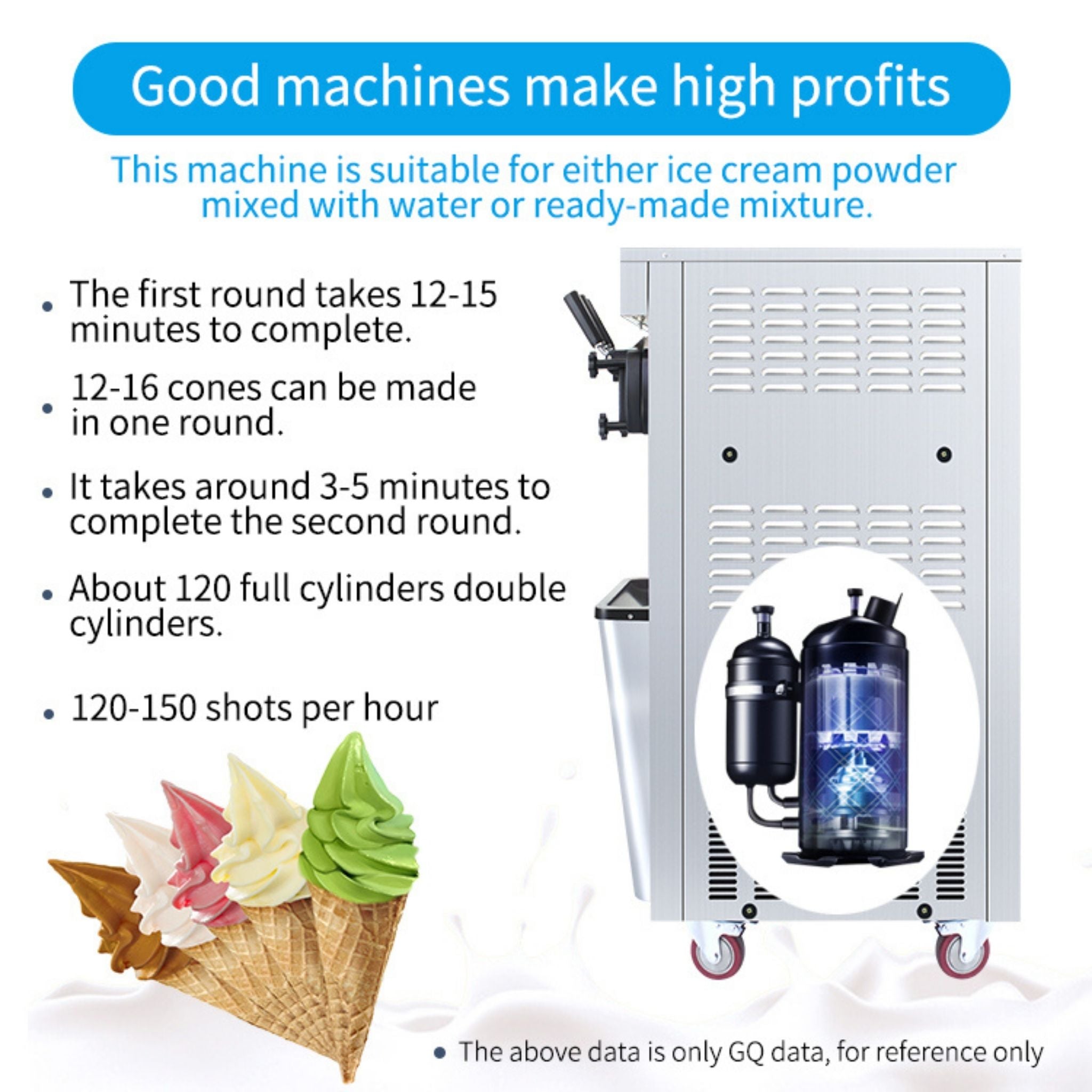 Commercial 25-30L/H Vertical 2000W 3-Flavor Soft Ice Cream Machine With Dual 6L Hoppers (SAK93406)